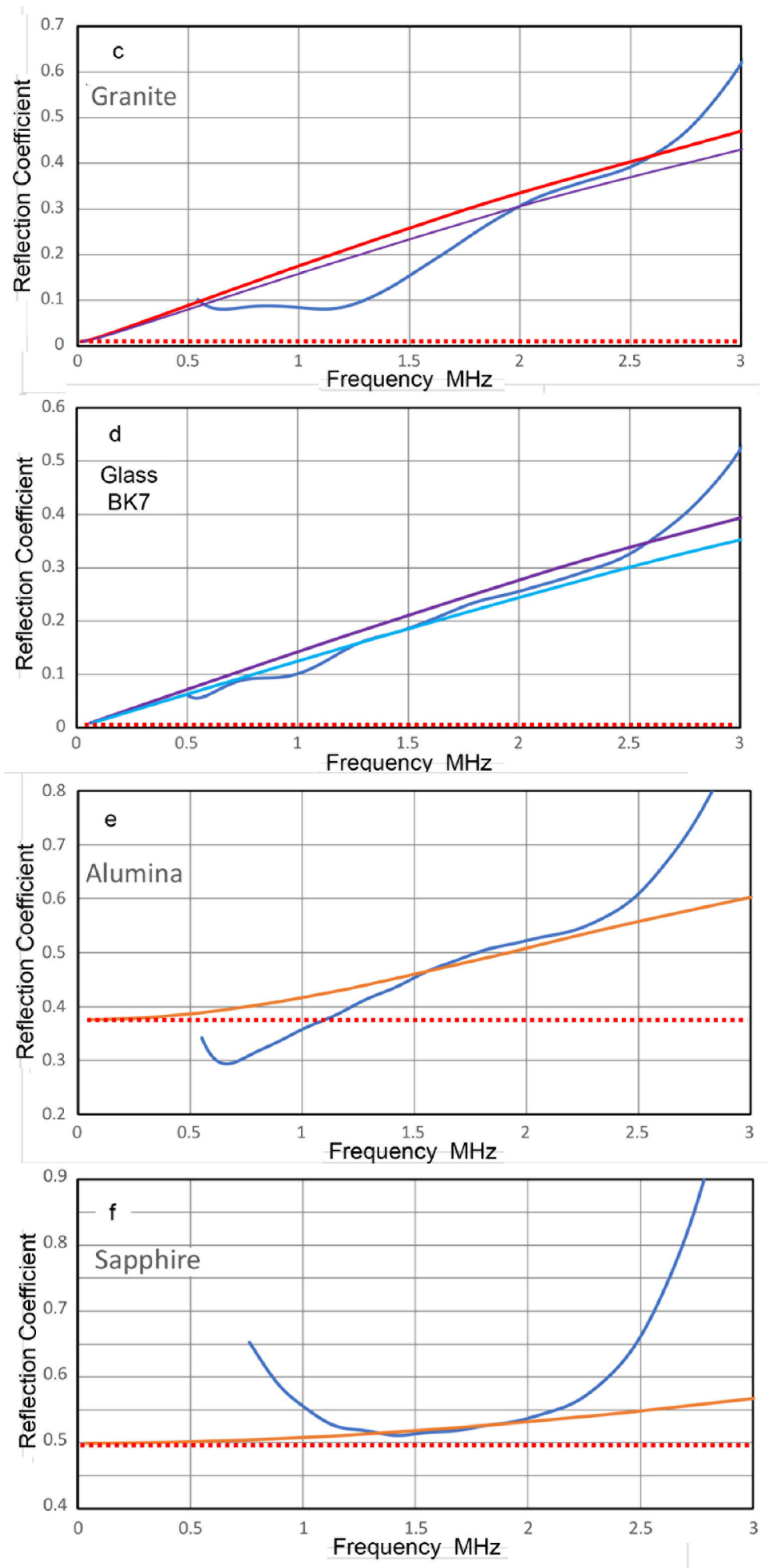 Applsci 12 13026 g004b Applsci 12 13026 g004b