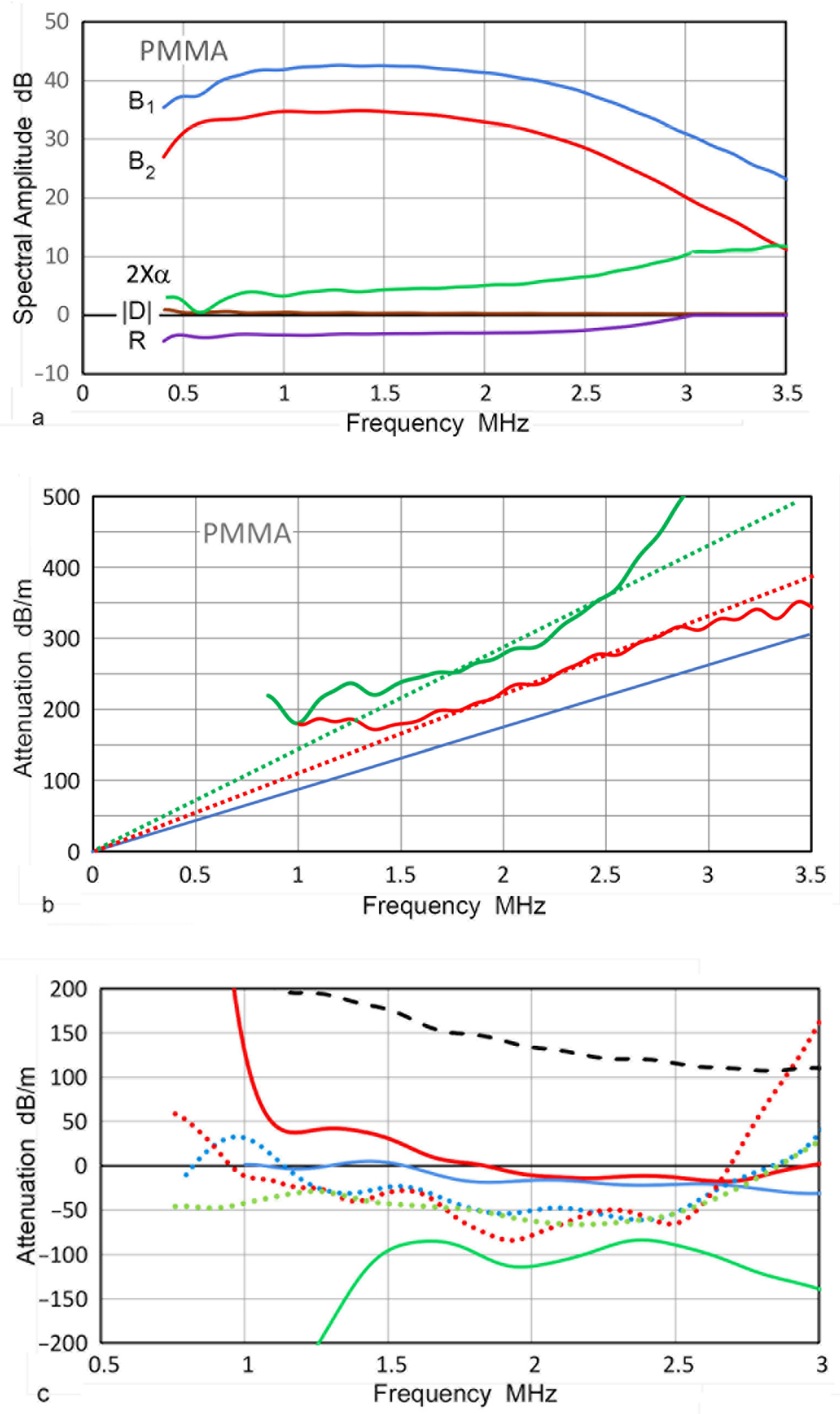 Applsci 12 13026 g005 Applsci 12 13026 g005