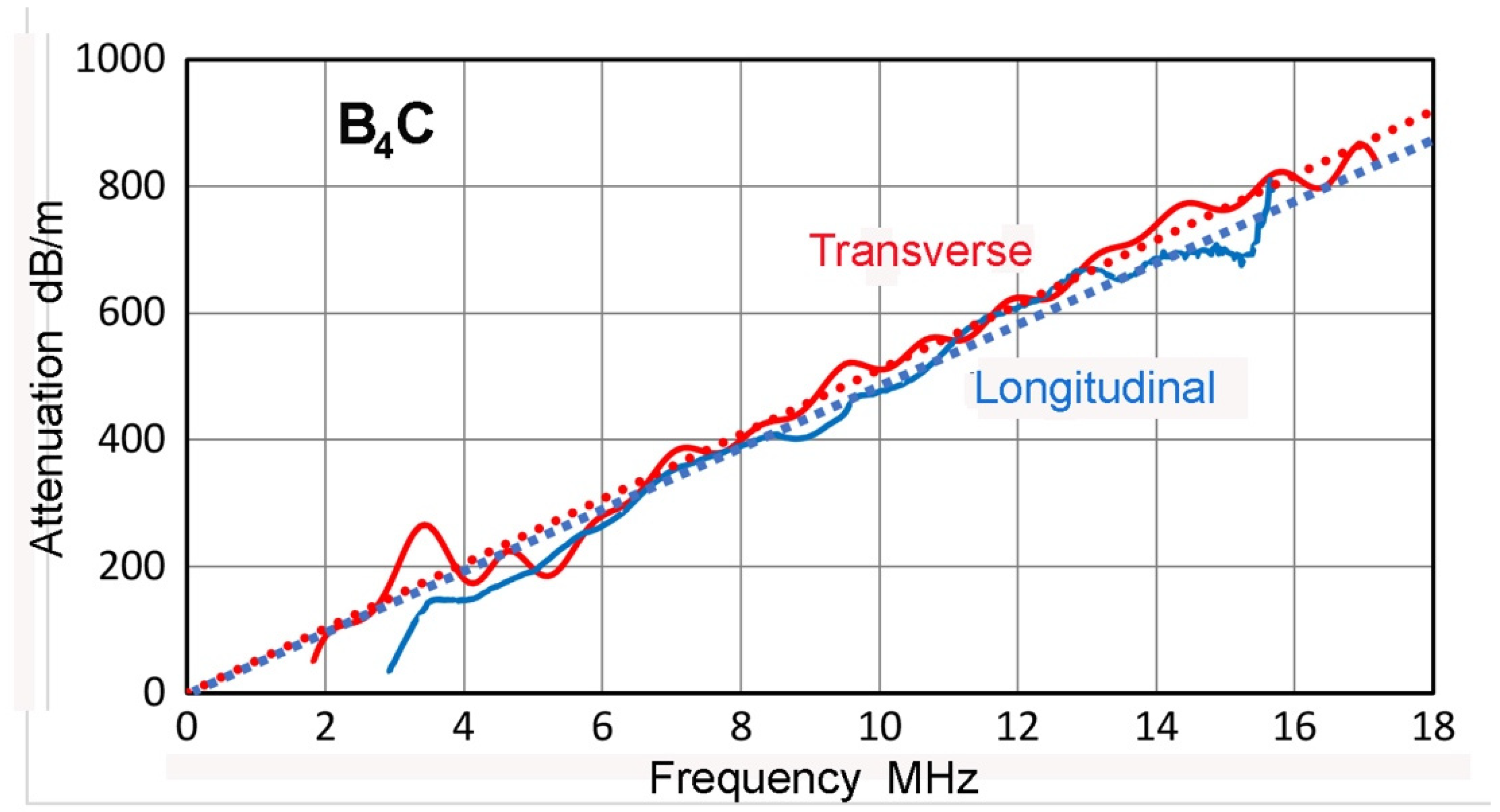 Applsci 12 13026 g008 Applsci 12 13026 g008