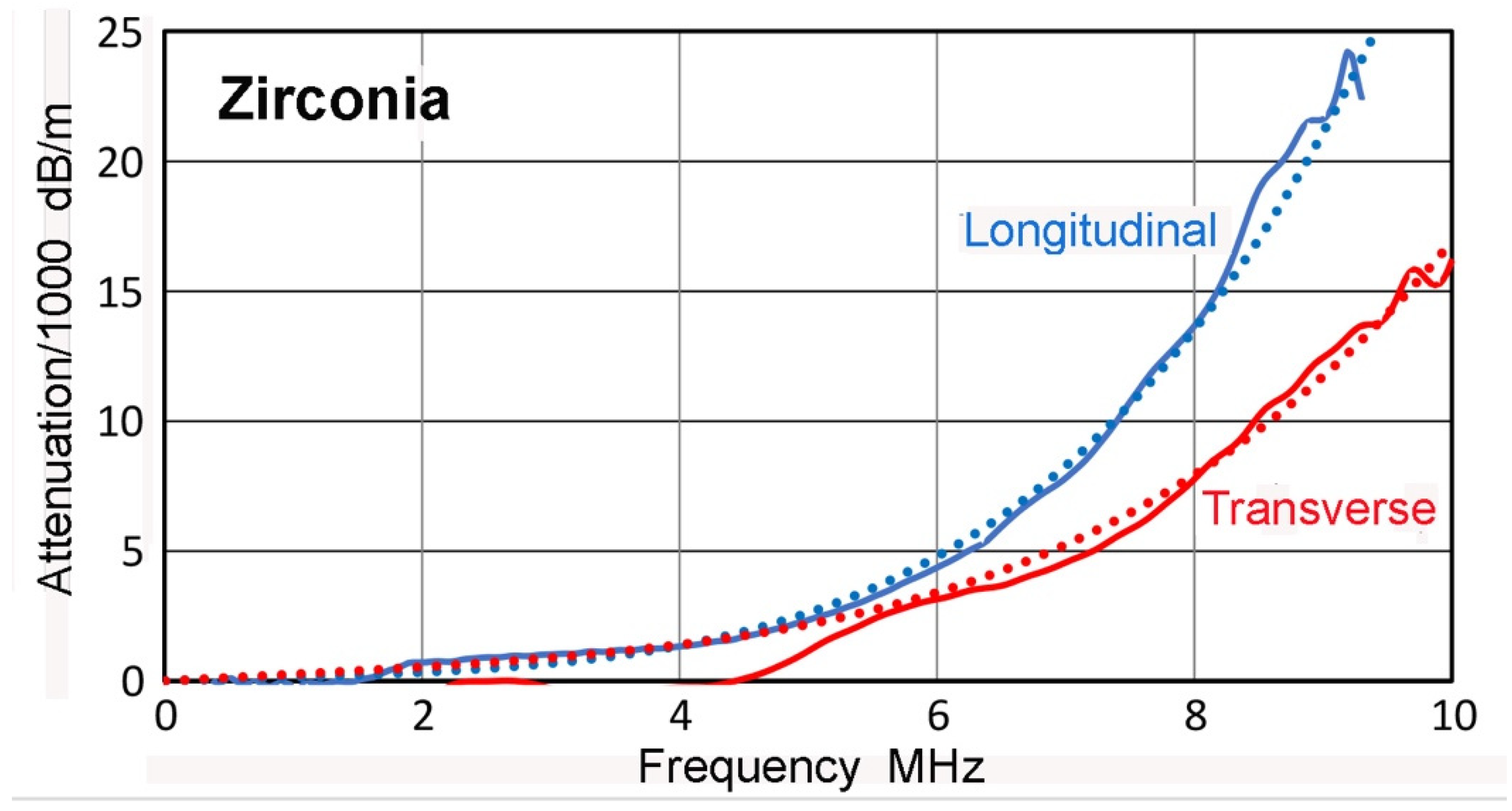 Applsci 12 13026 g009 Applsci 12 13026 g009