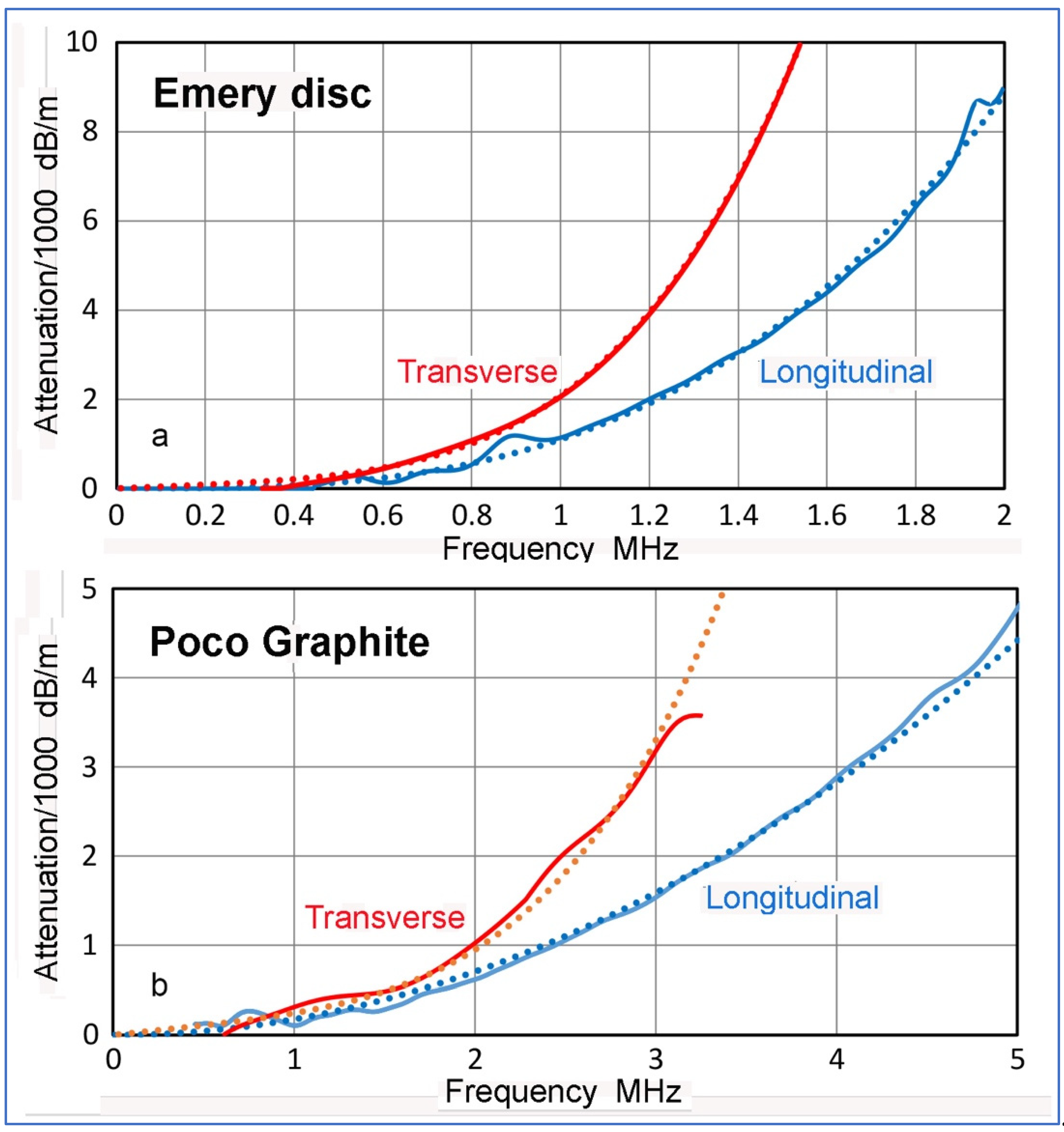 Applsci 12 13026 g010 Applsci 12 13026 g010