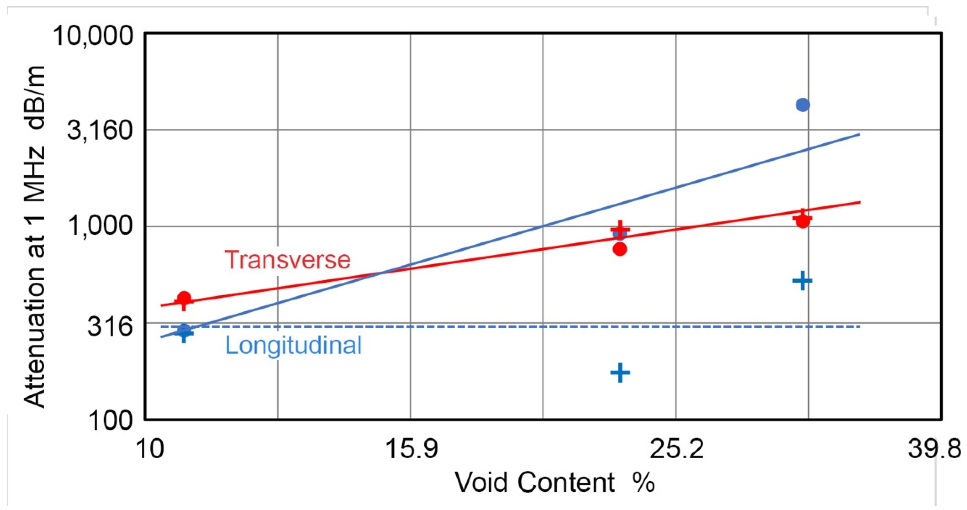Applsci 12 13026 g011 Applsci 12 13026 g011