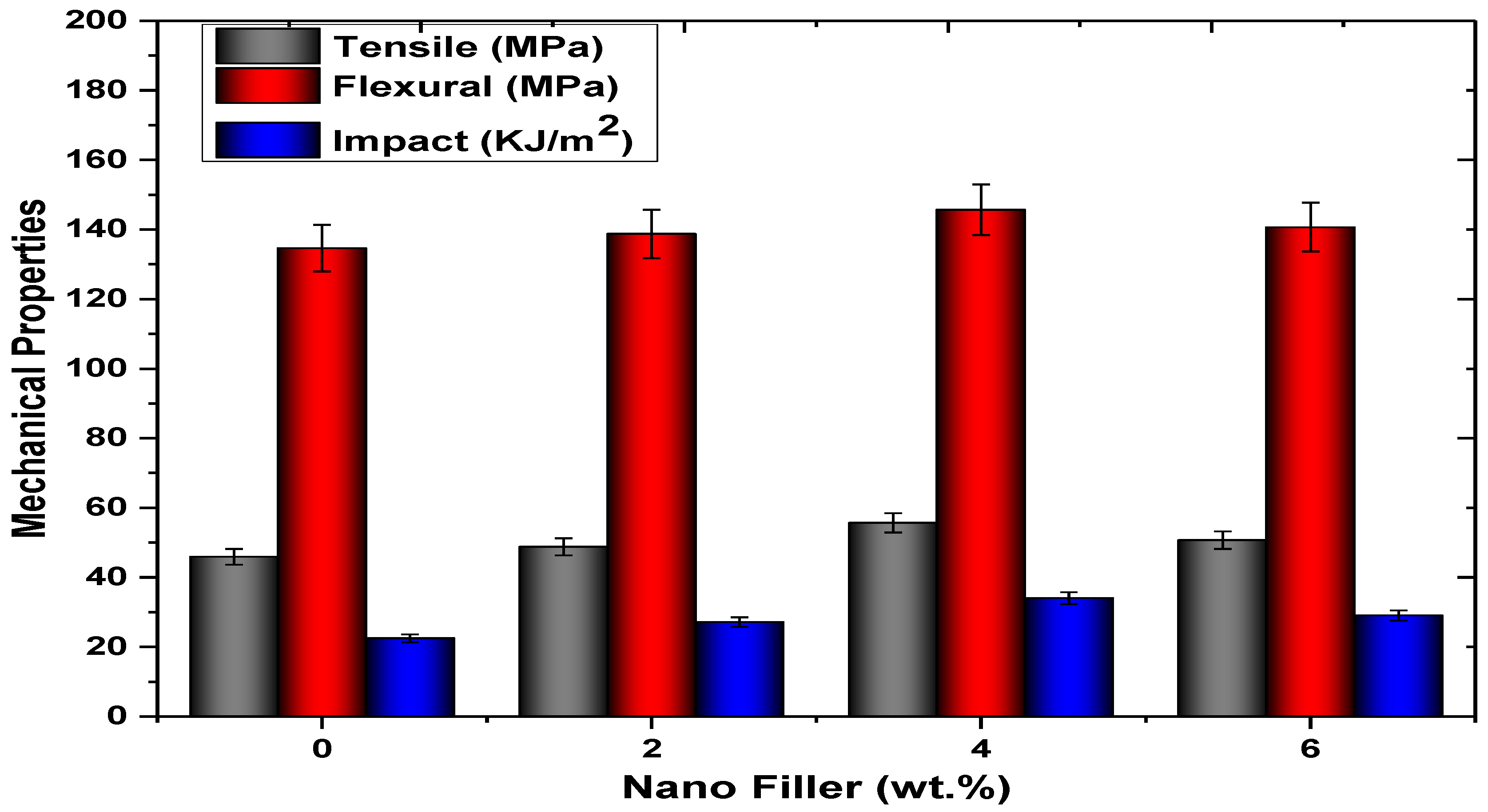 Applsci 12 13030 g010 Applsci 12 13030 g010