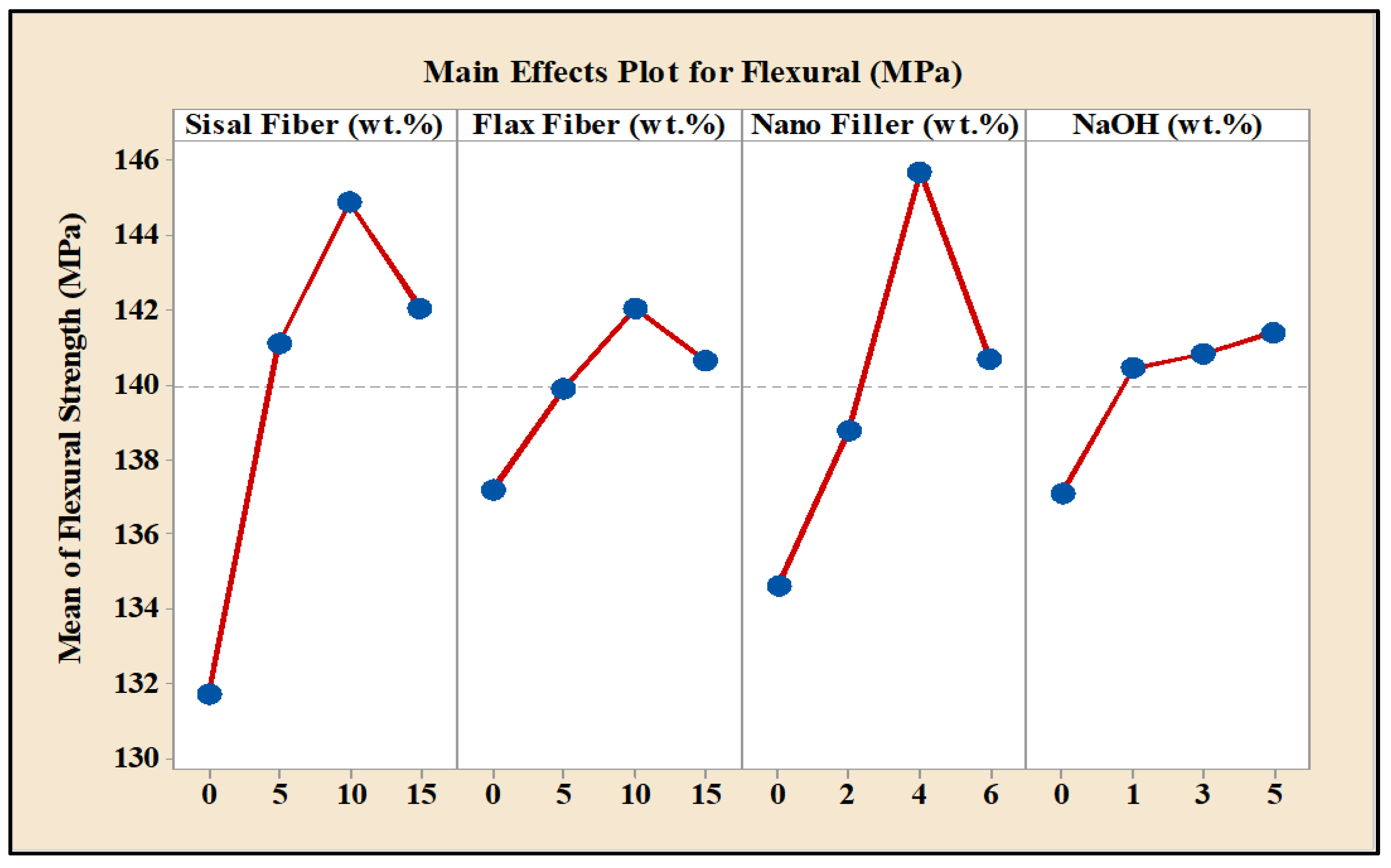Applsci 12 13030 g011 Applsci 12 13030 g011