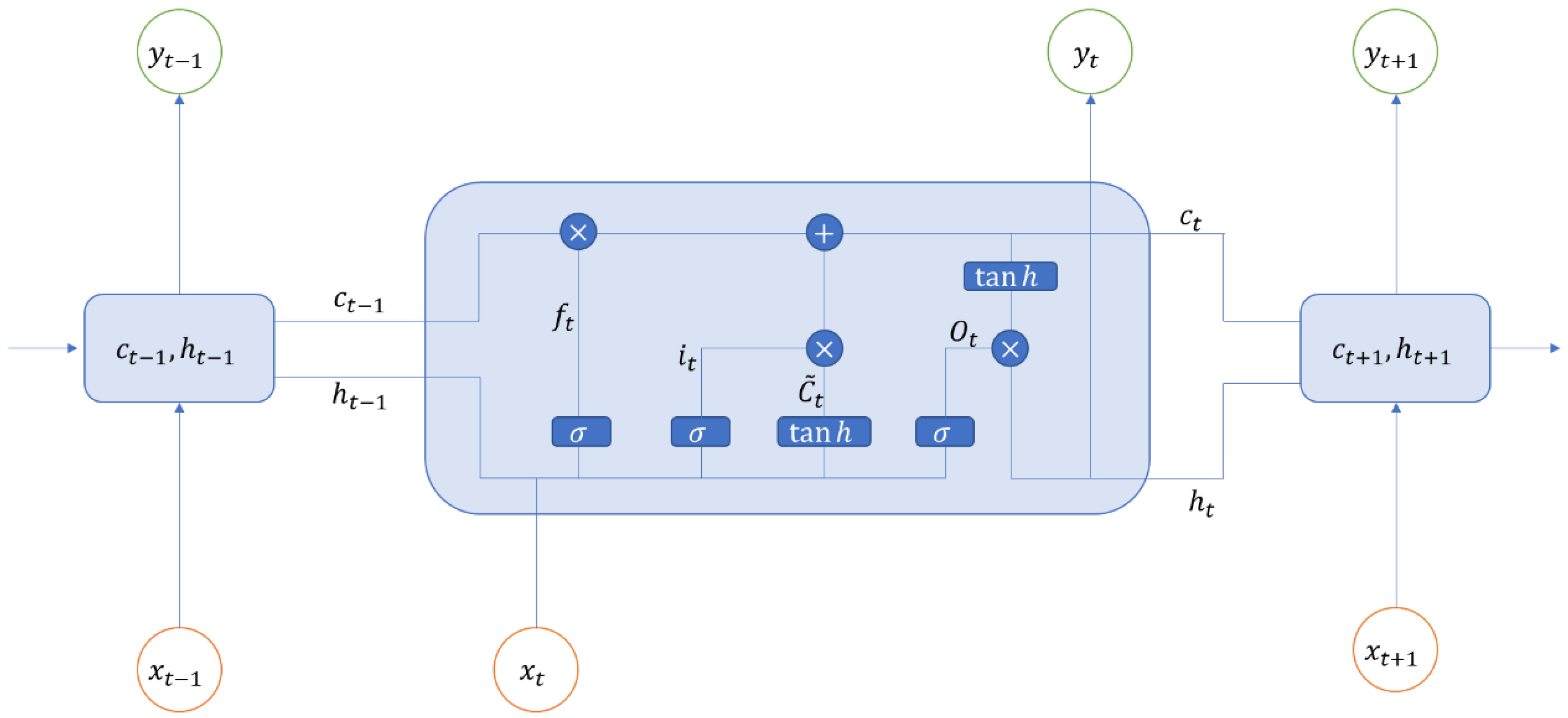 Applsci 12 13031 g003 Applsci 12 13031 g003