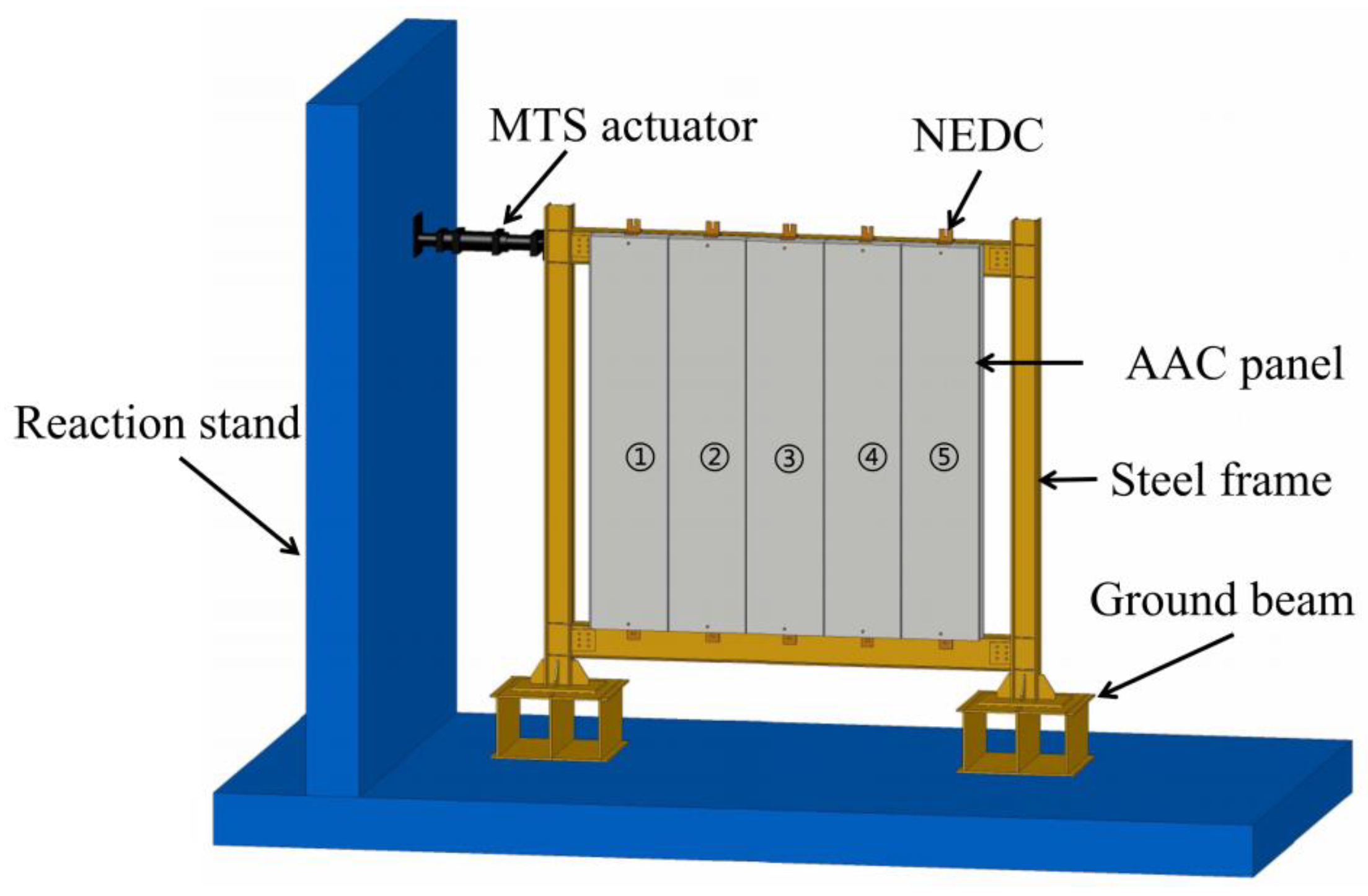 Applied Sciences Free FullText Experimental Study on the Seismic