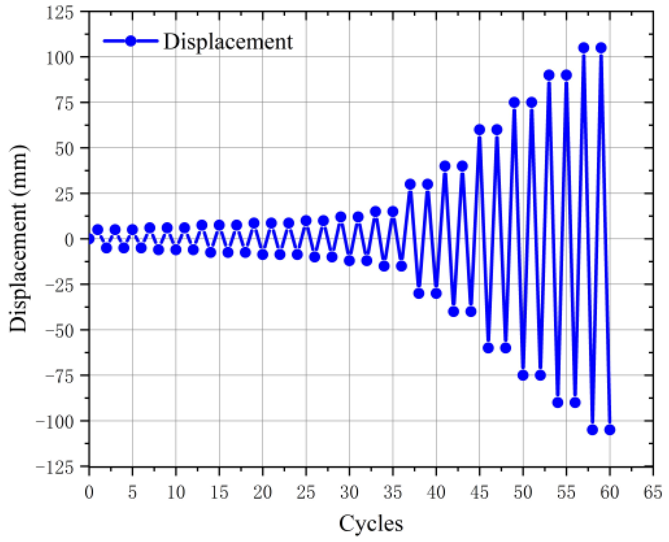 Applsci 12 13035 g010