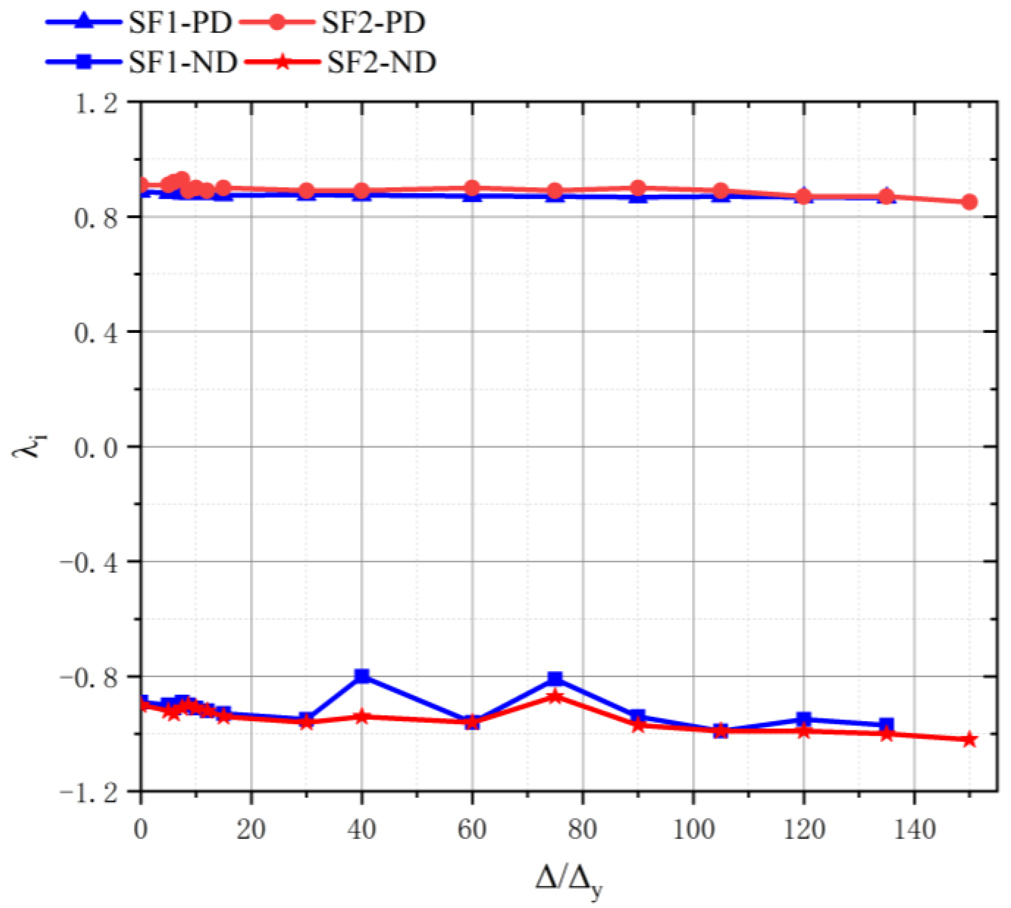 Applsci 12 13035 g017