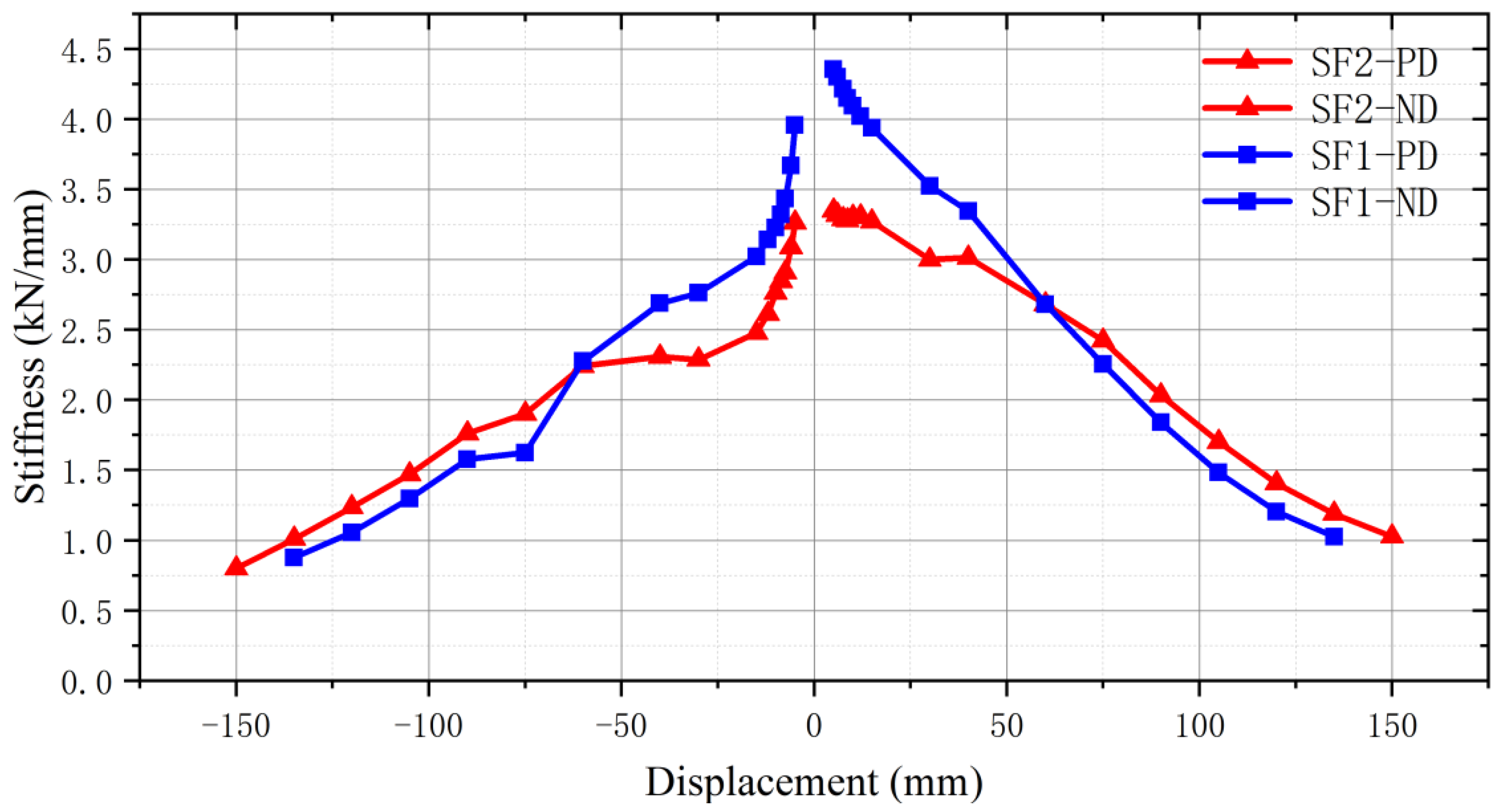 Applsci 12 13035 g018