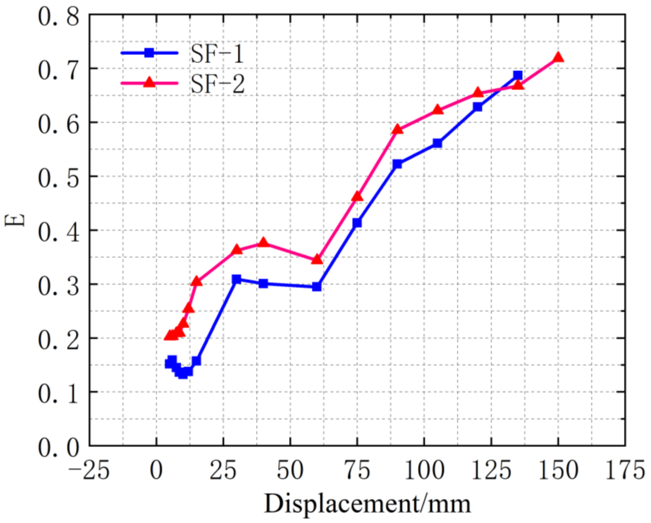 Applsci 12 13035 g020