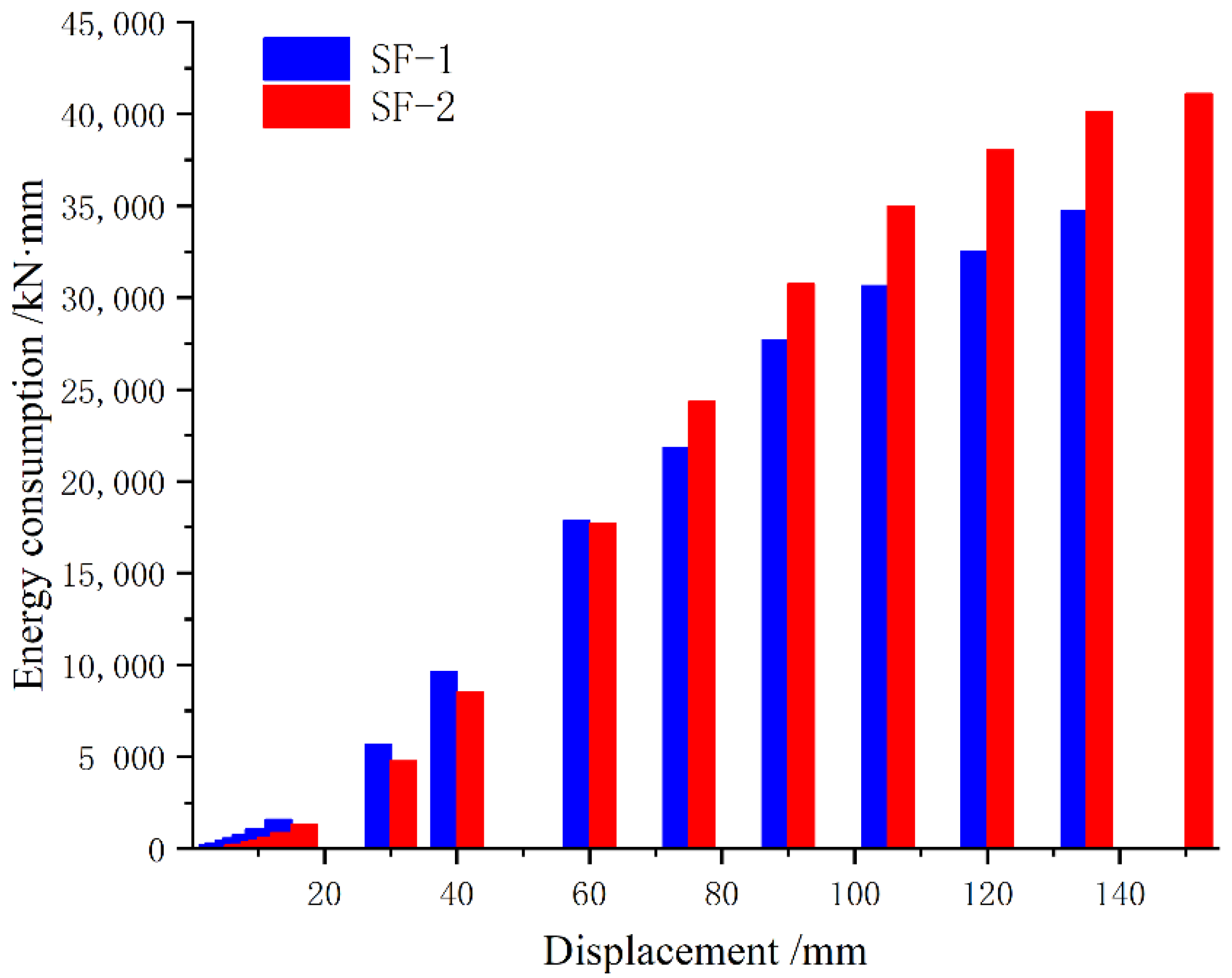 Applsci 12 13035 g021