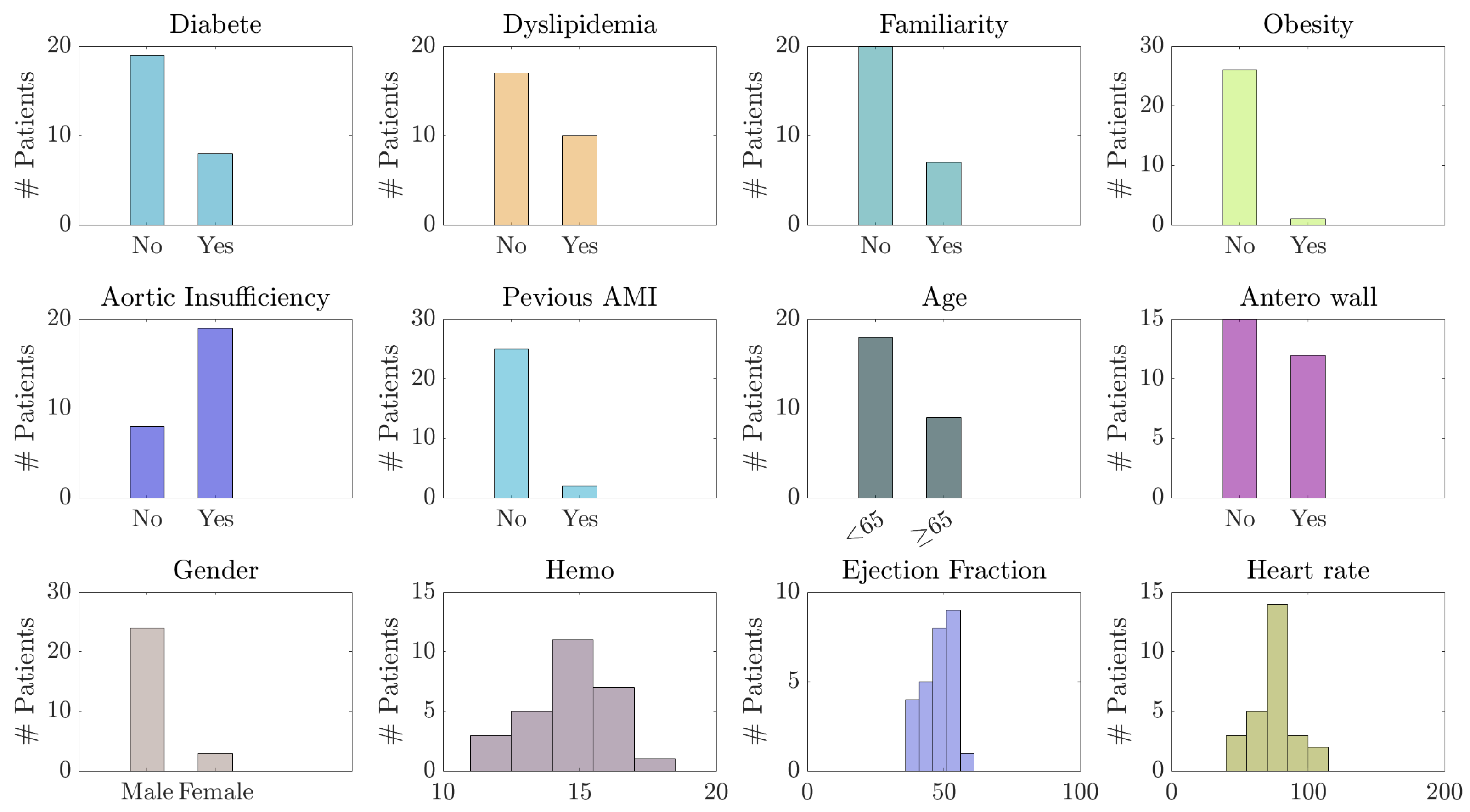 Applsci 12 13038 g003 Applsci 12 13038 g003