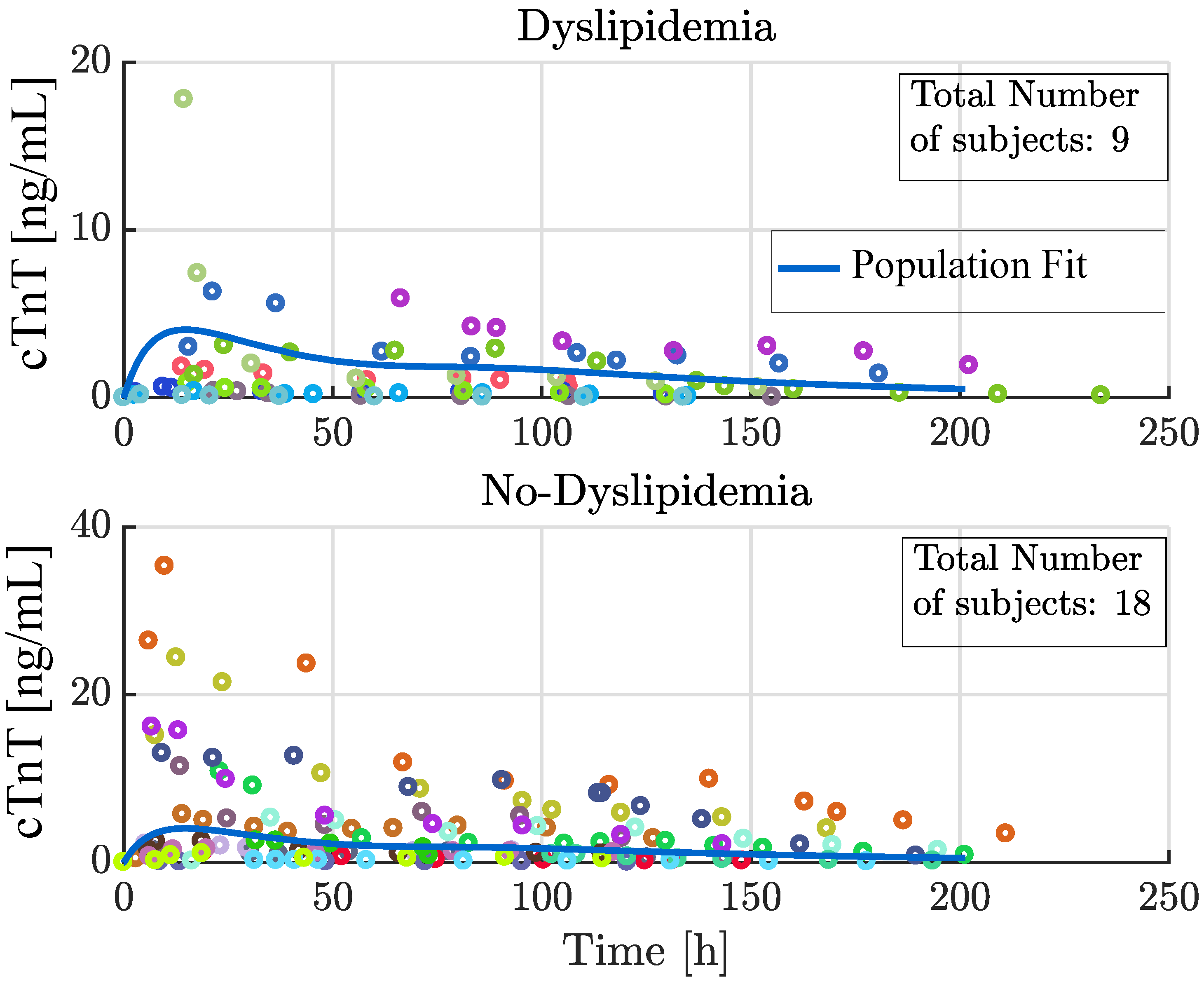 Applsci 12 13038 g004 Applsci 12 13038 g004