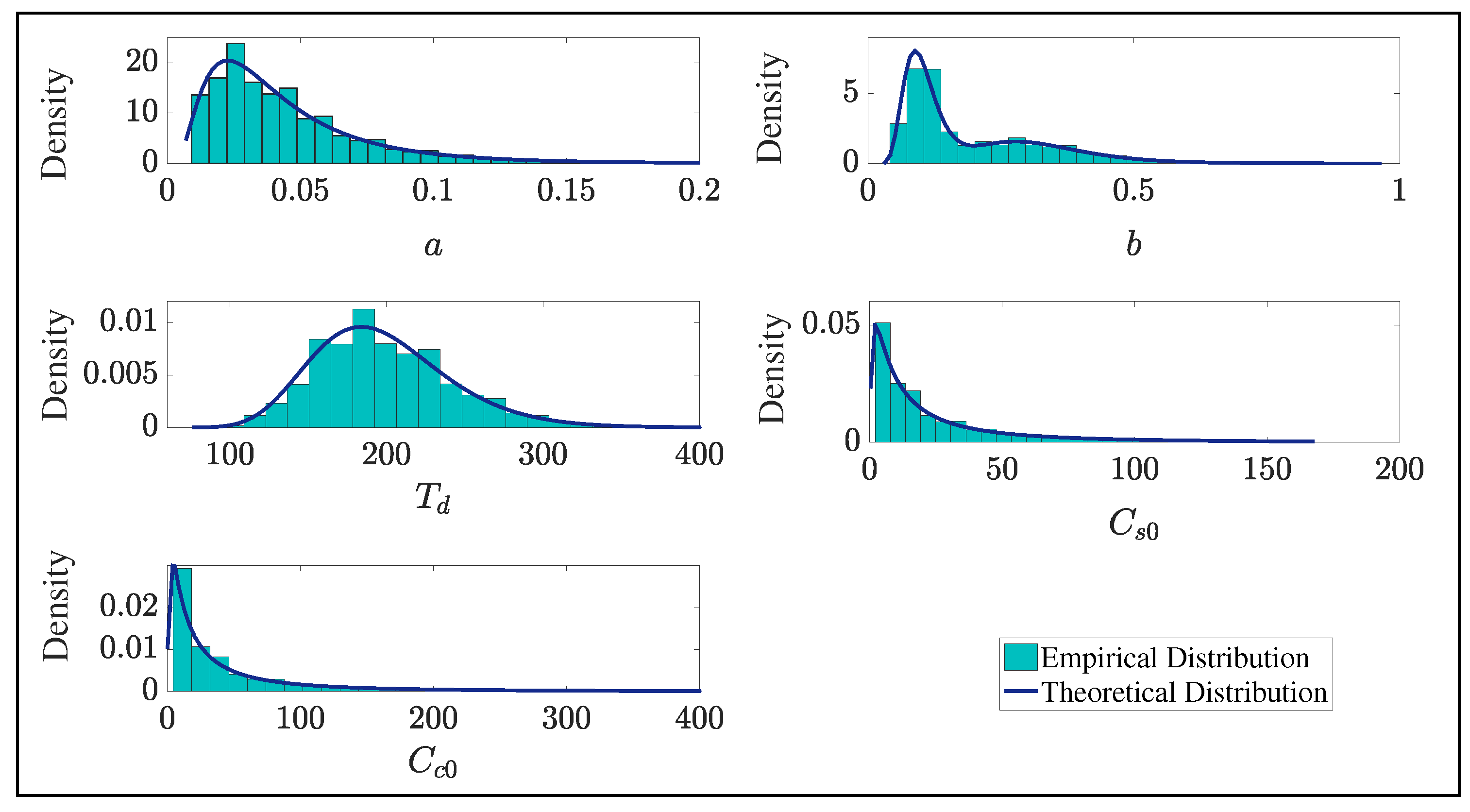 Applsci 12 13038 g005 Applsci 12 13038 g005