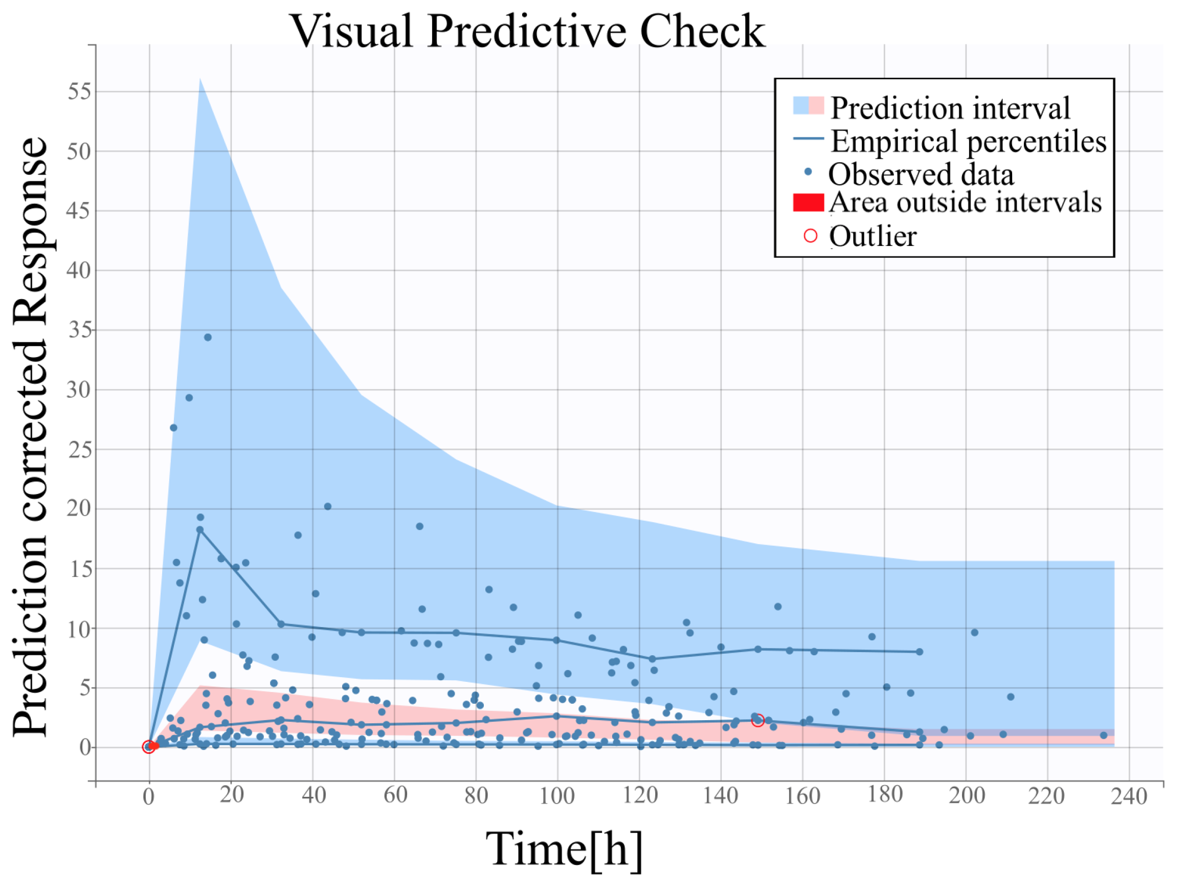 Applsci 12 13038 g007 Applsci 12 13038 g007