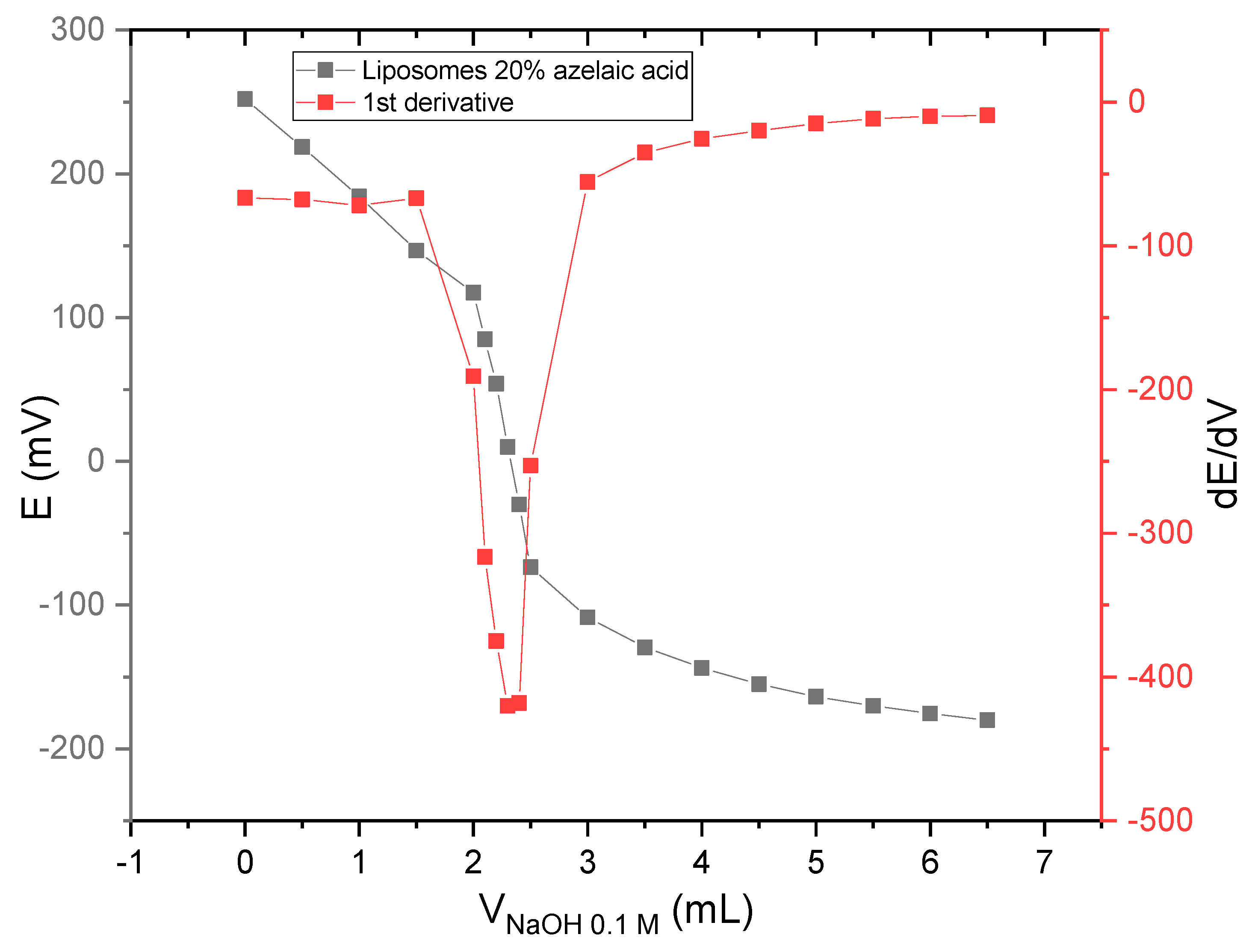 Applsci 12 13039 g004 Applsci 12 13039 g004