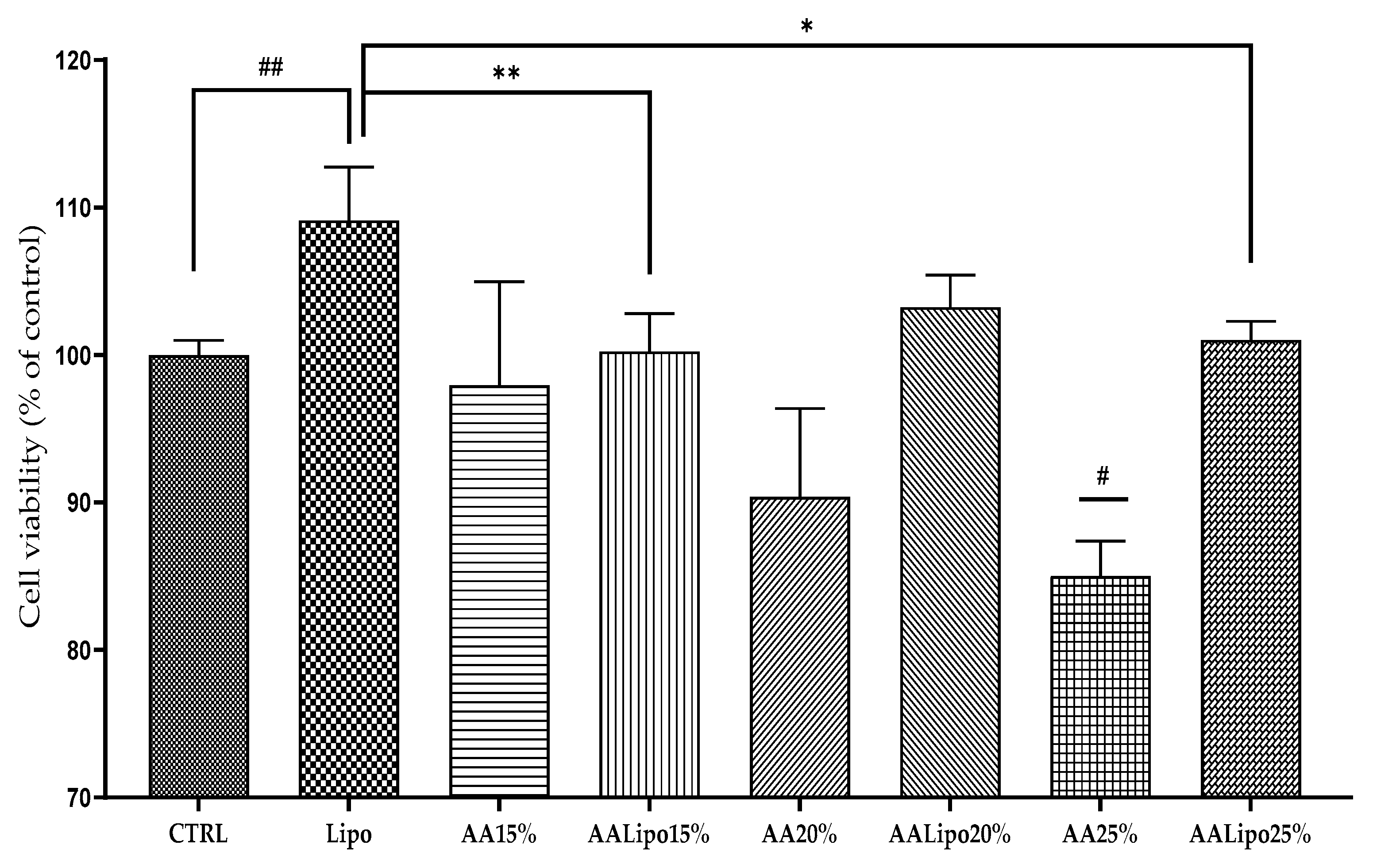 Applsci 12 13039 g005 Applsci 12 13039 g005