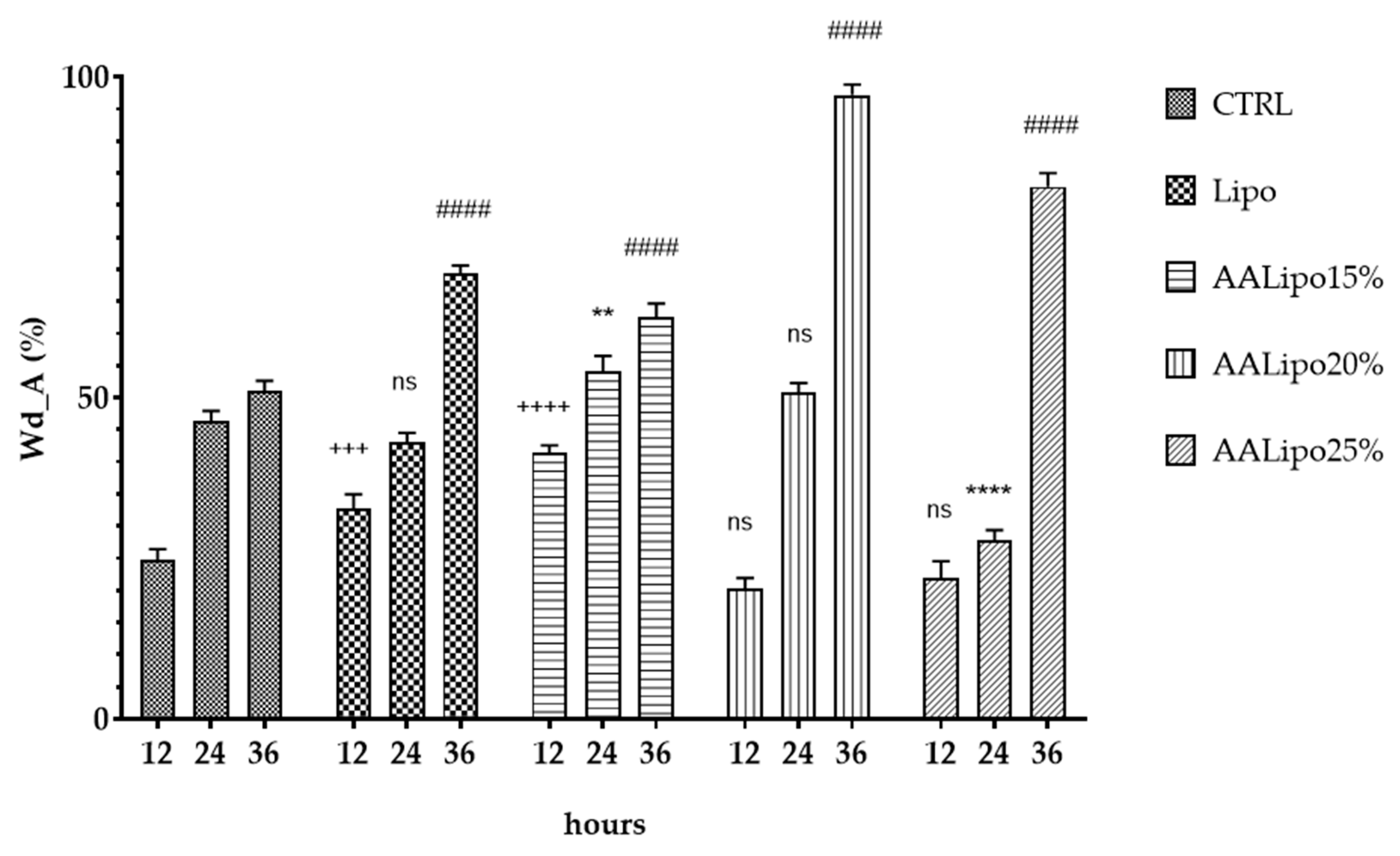 Applsci 12 13039 g007 Applsci 12 13039 g007