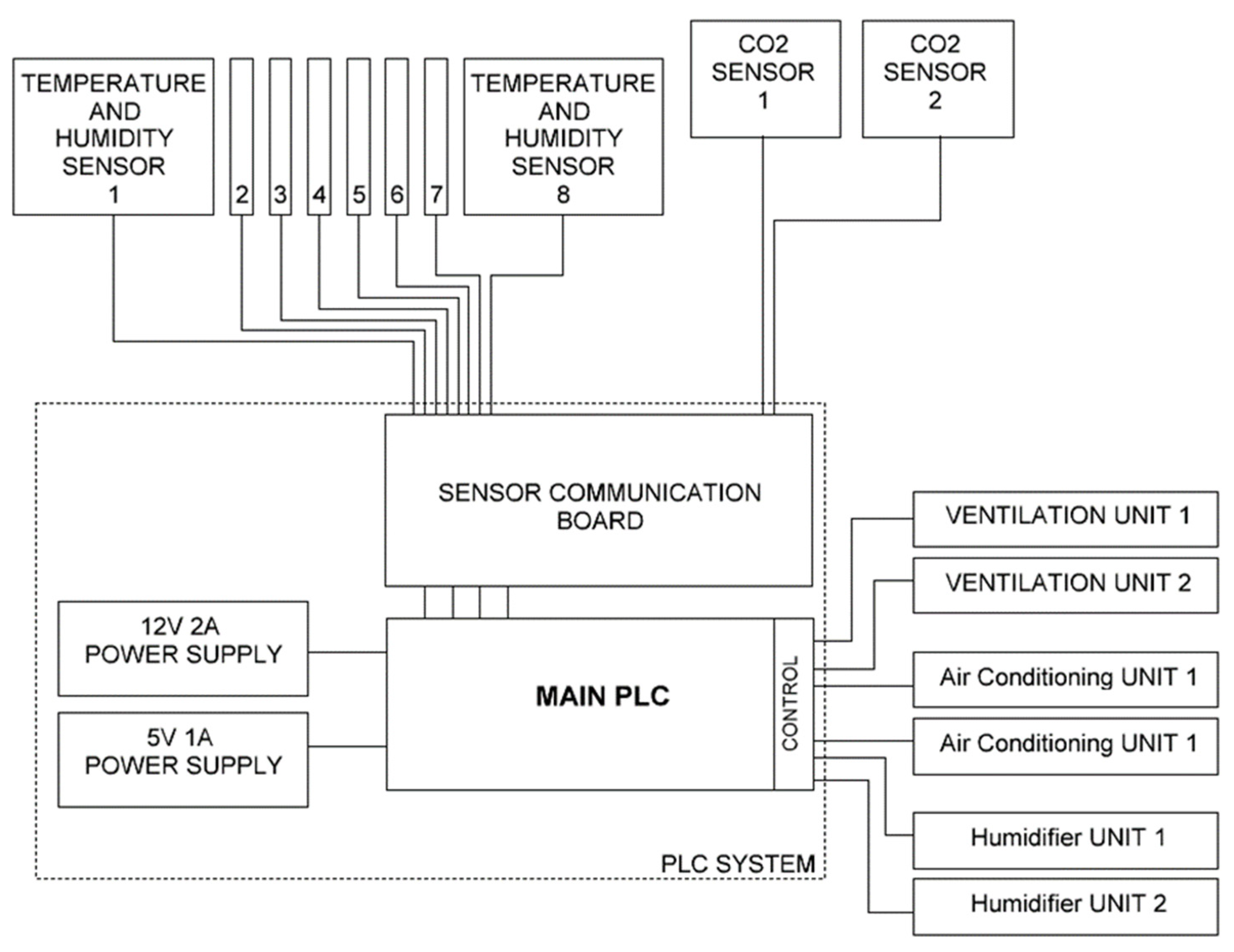 Applsci 12 13040 g001