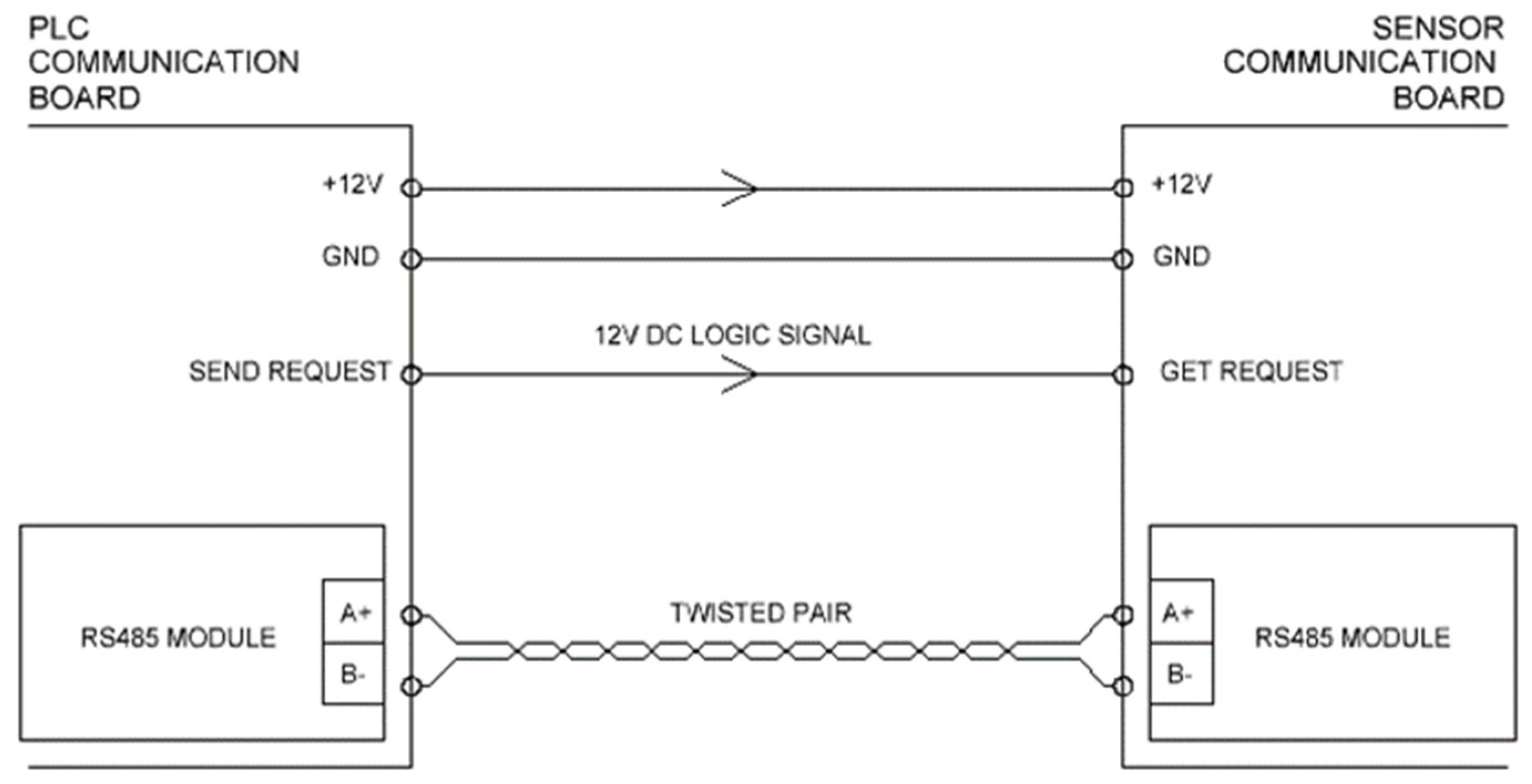 Applsci 12 13040 g006