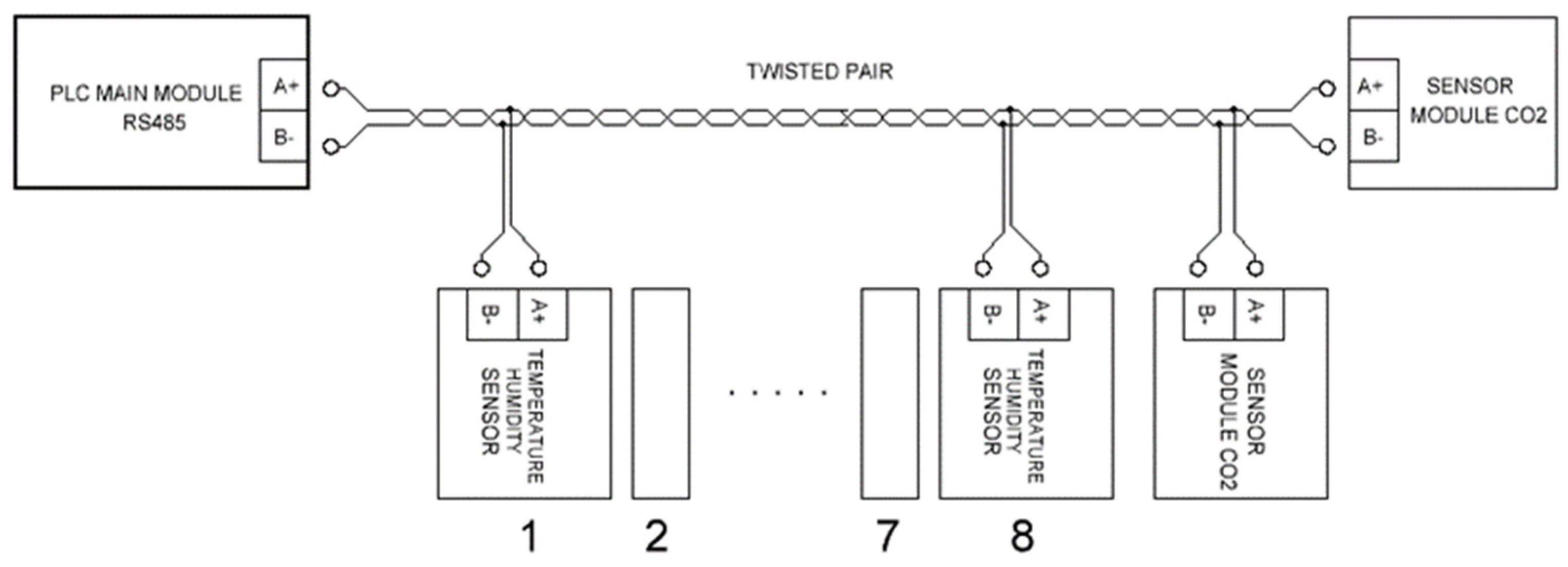 Applsci 12 13040 g007