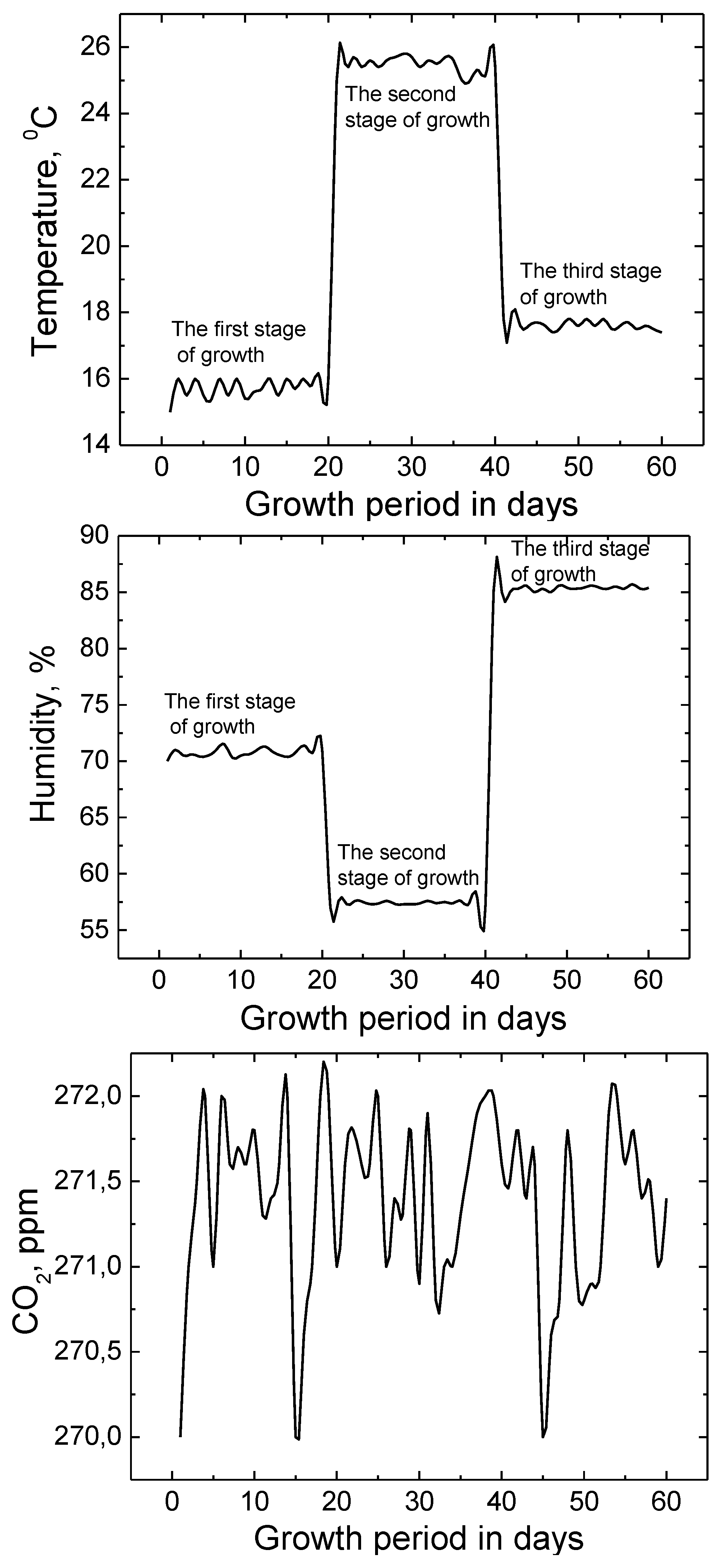 Applsci 12 13040 g014