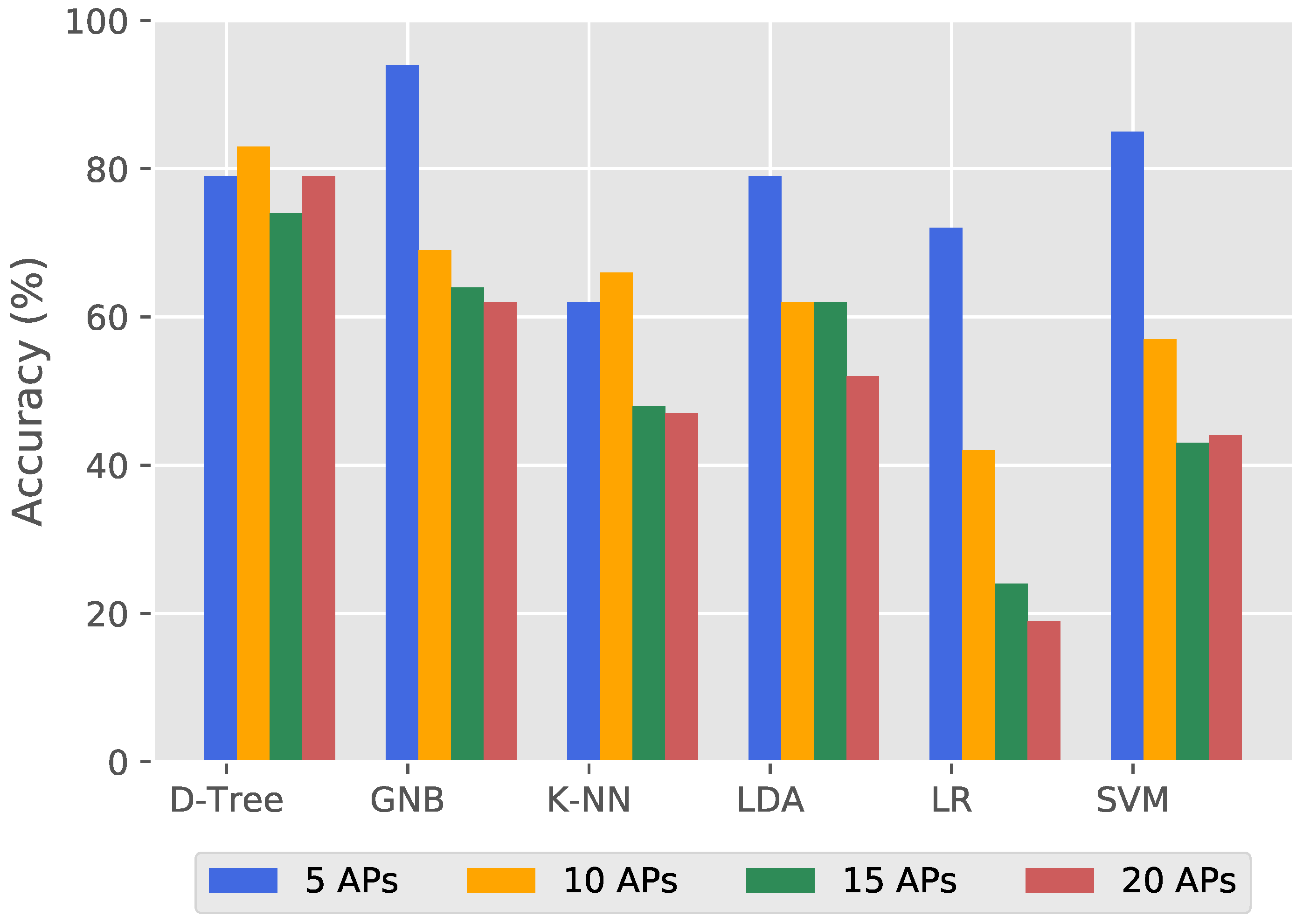 Applsci 12 13041 g004 Applsci 12 13041 g004