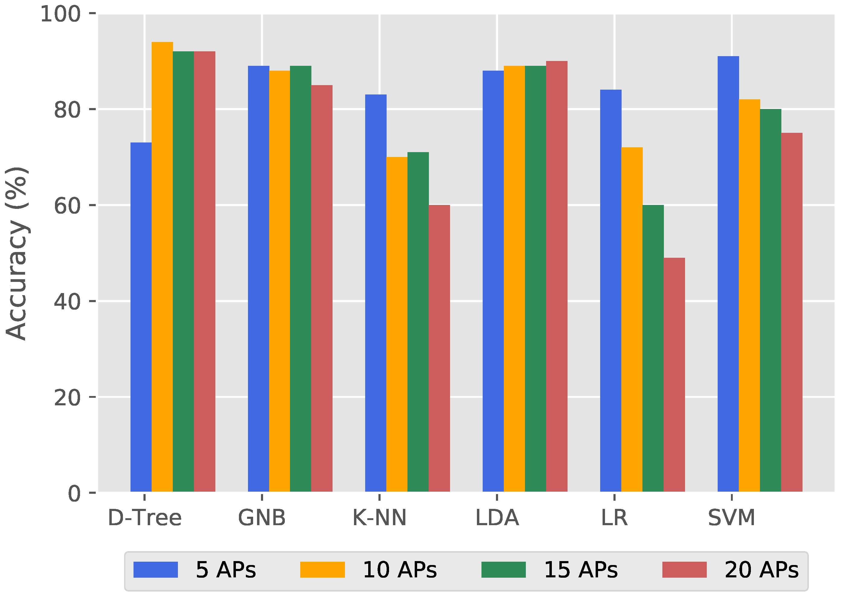 Applsci 12 13041 g006 Applsci 12 13041 g006