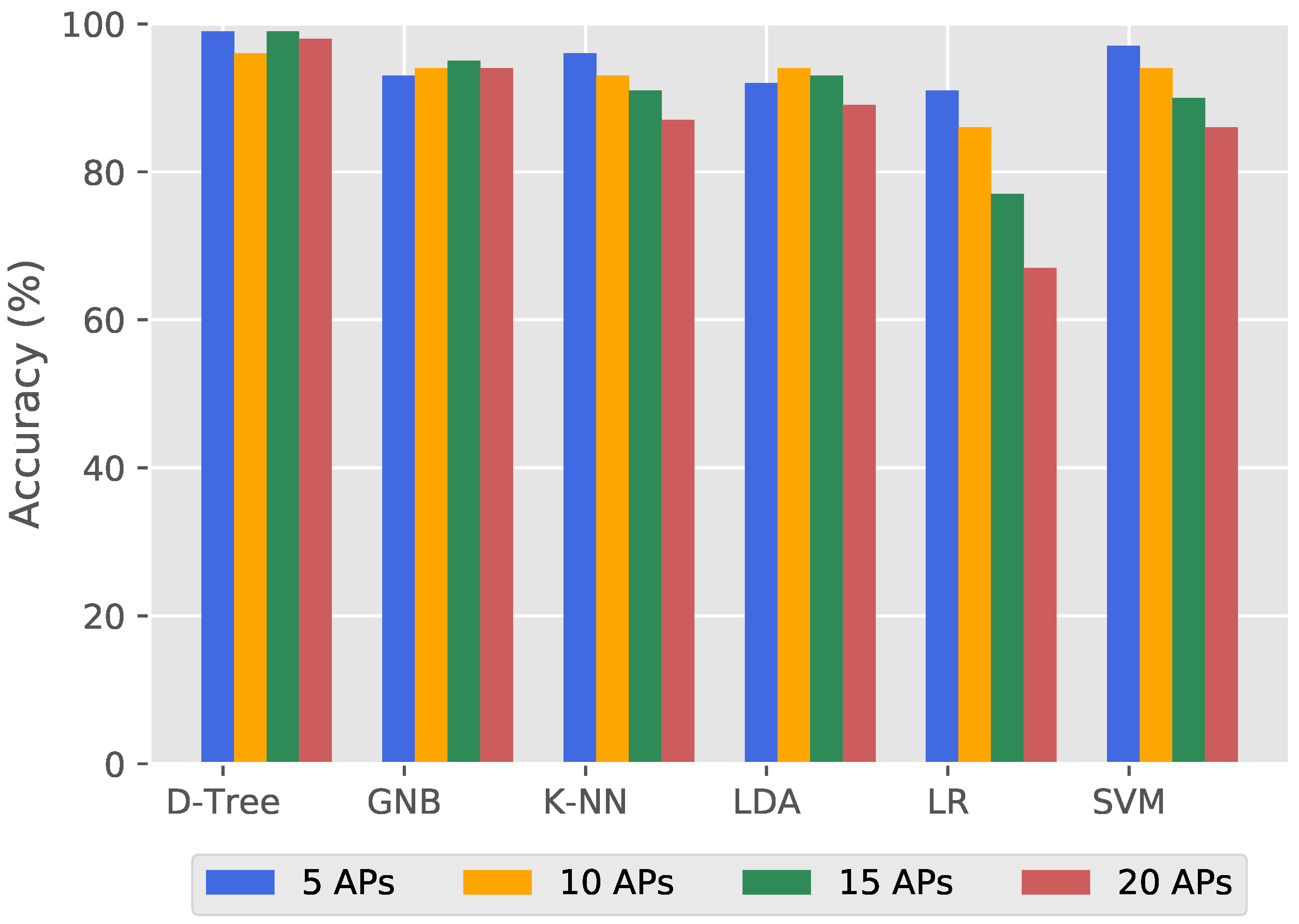 Applsci 12 13041 g007 Applsci 12 13041 g007