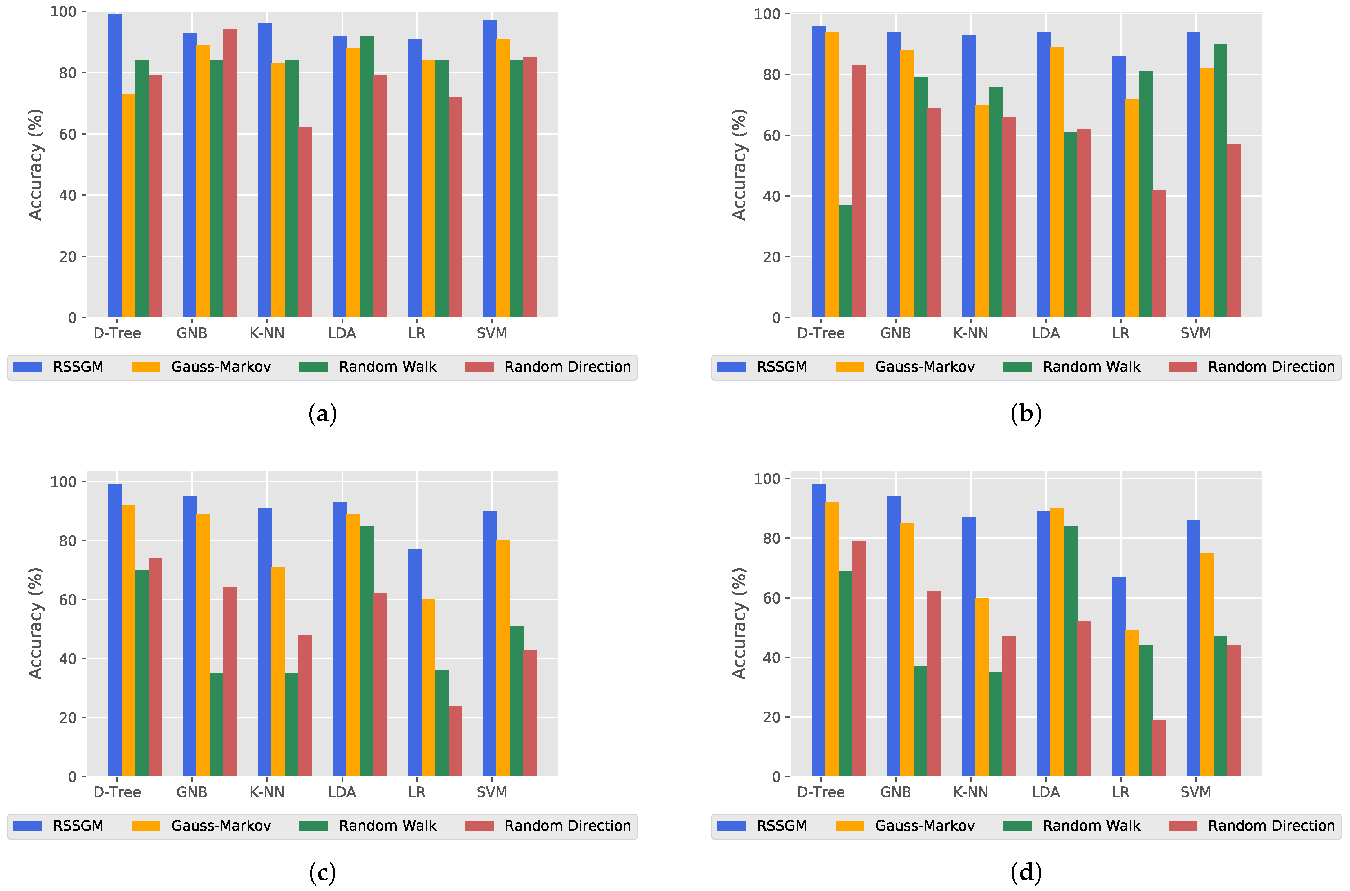 Applsci 12 13041 g010 Applsci 12 13041 g010