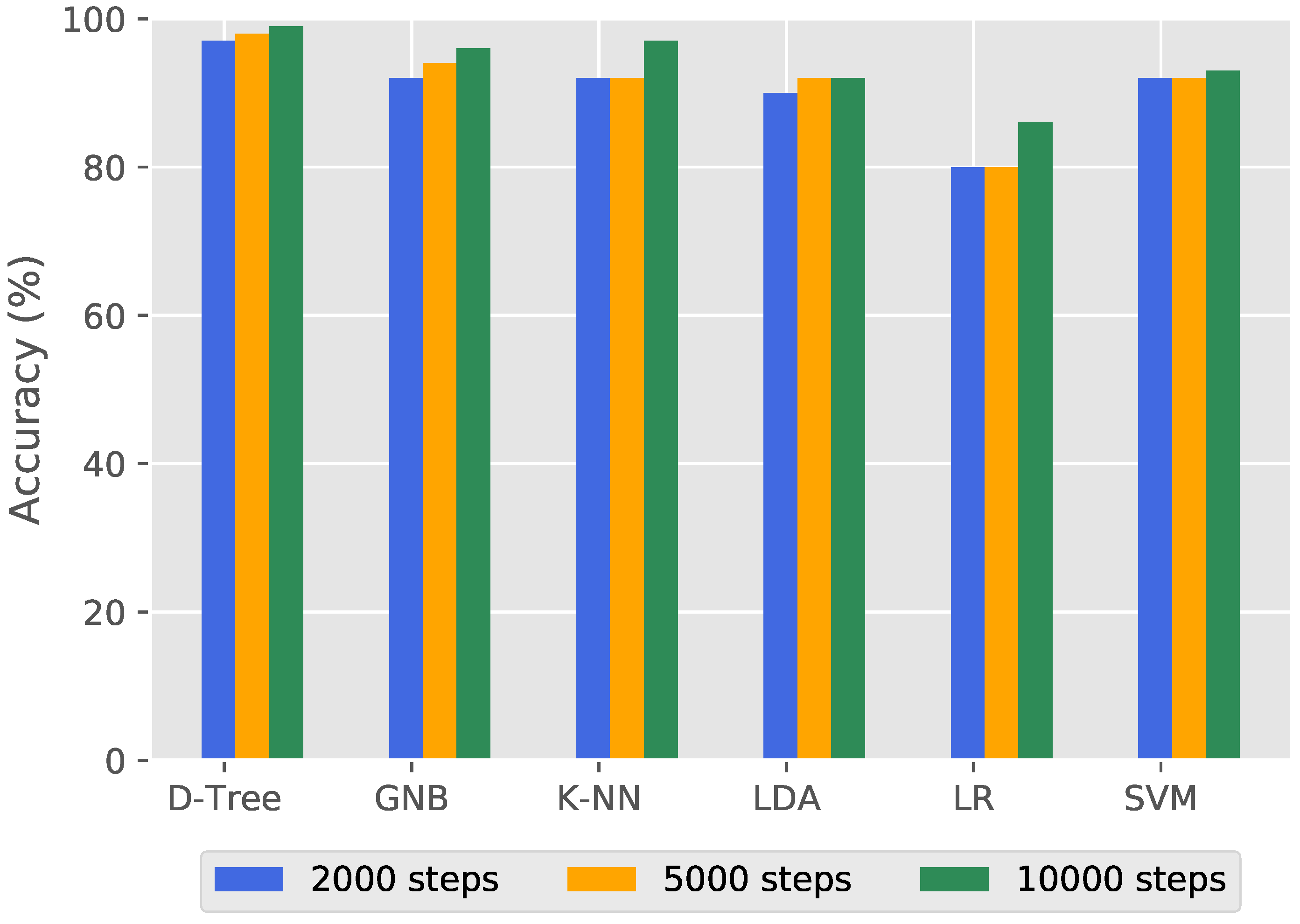 Applsci 12 13041 g011 Applsci 12 13041 g011