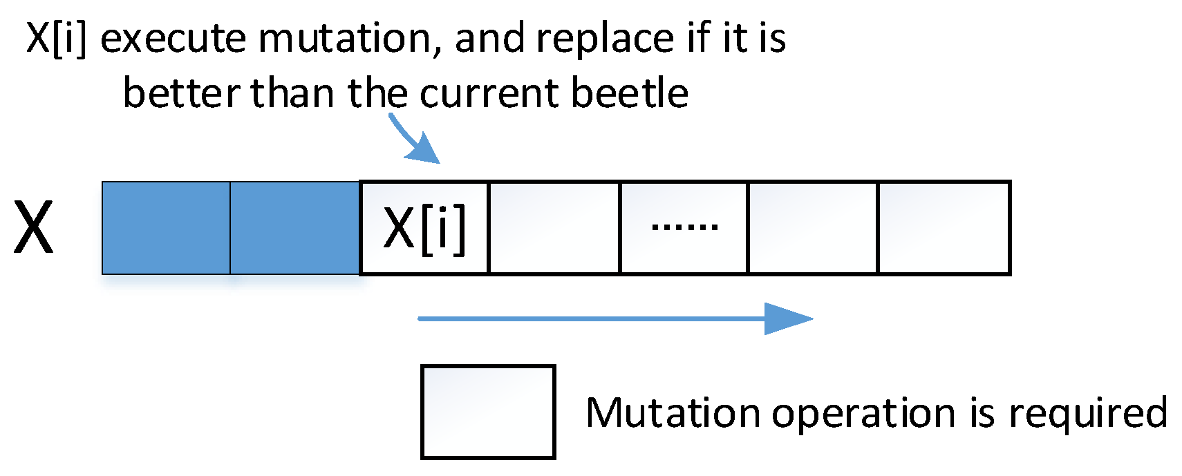 Applsci 12 13044 g001 550