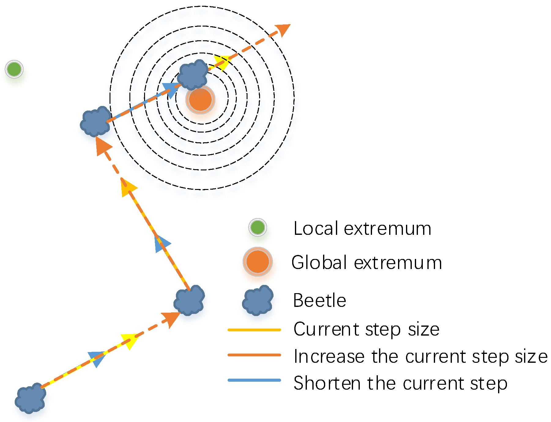 Applsci 12 13044 g003 550