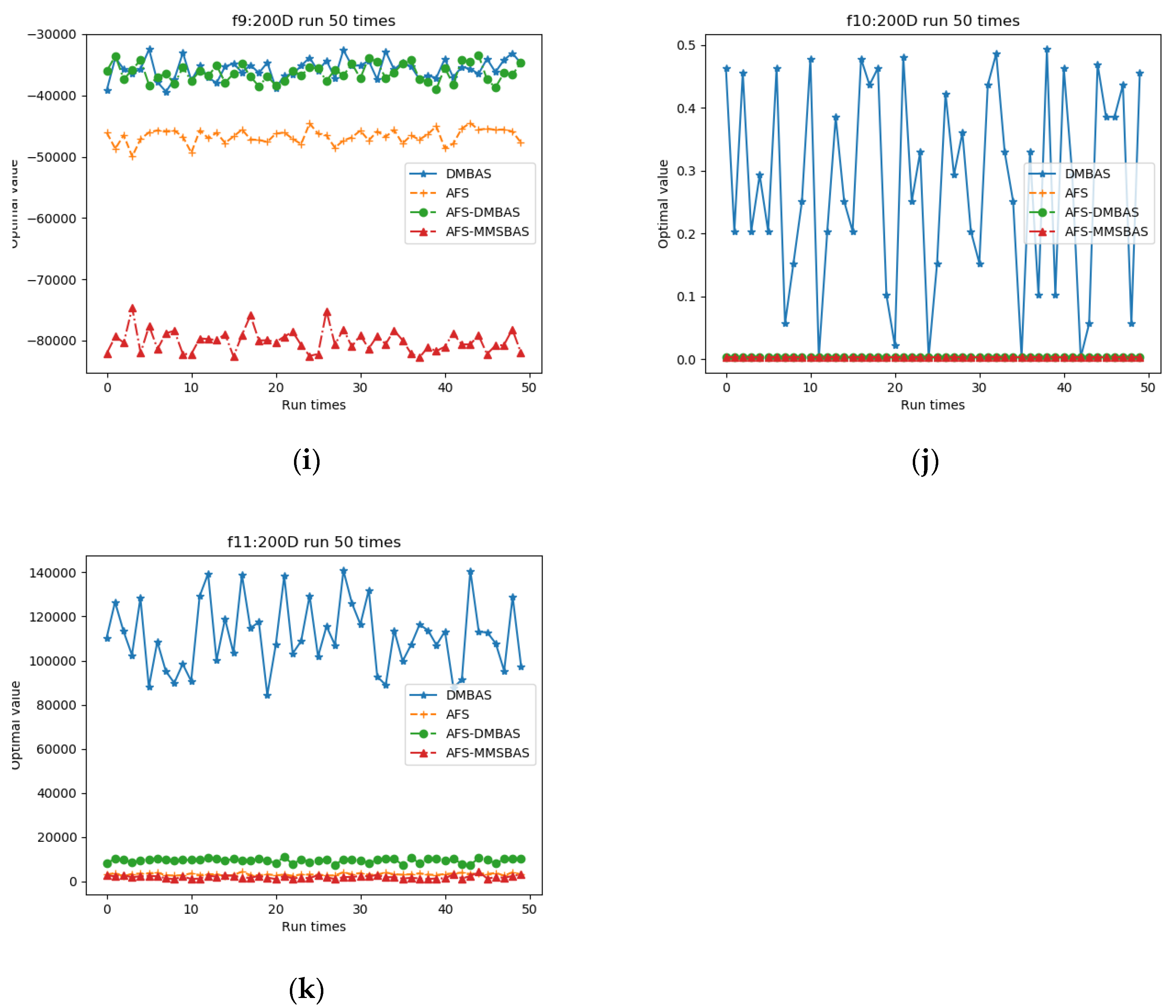 Applsci 12 13044 g005c 550