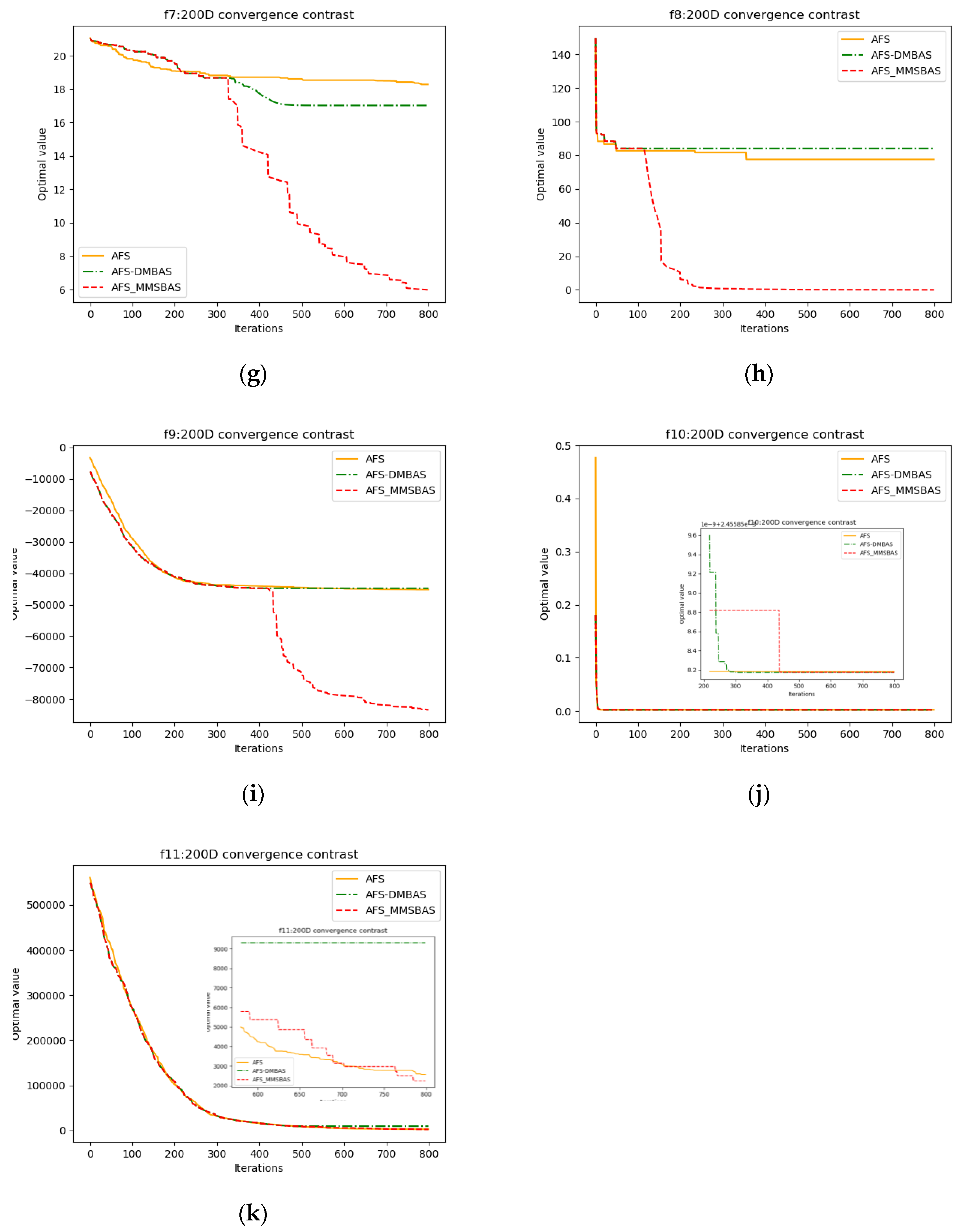 Applsci 12 13044 g006b 550