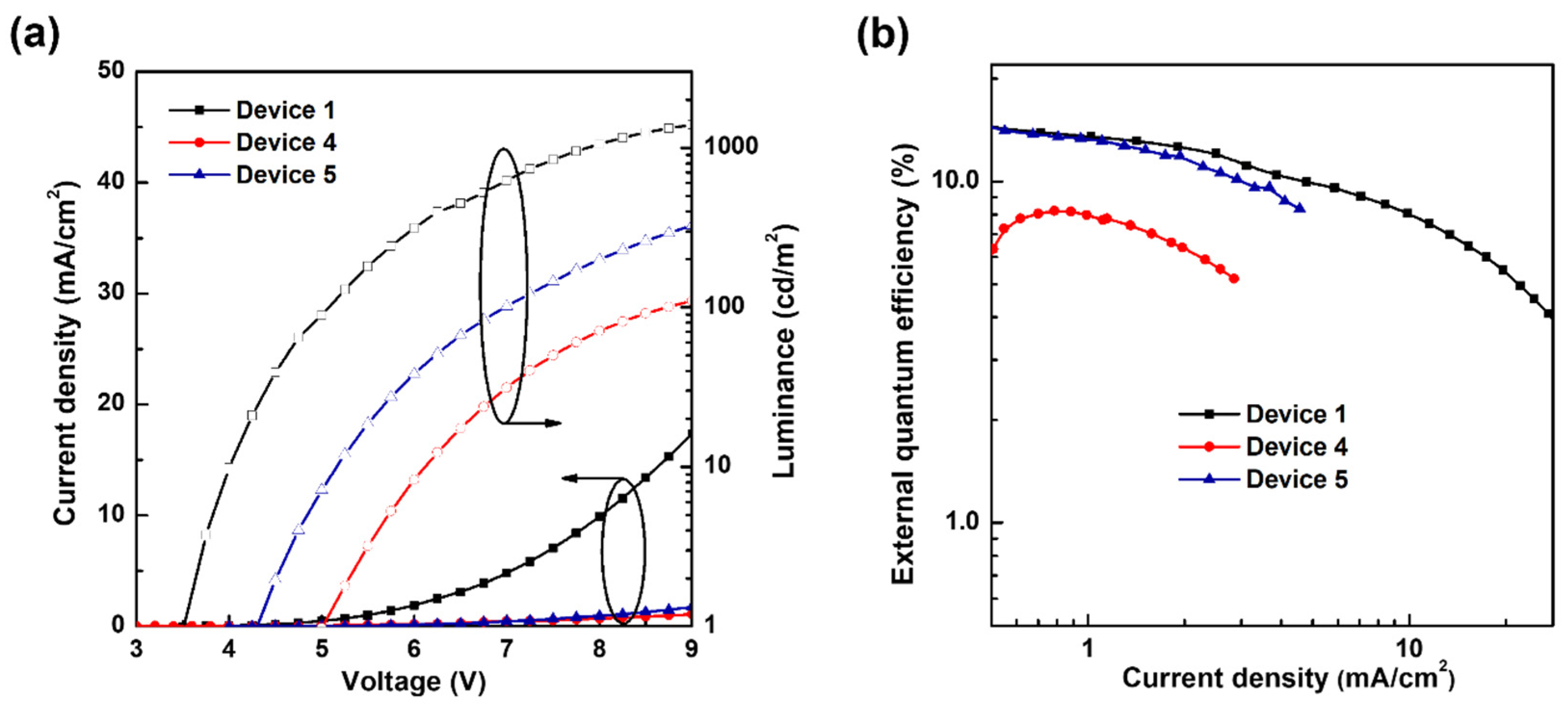 Applsci 12 13045 g004 Applsci 12 13045 g004