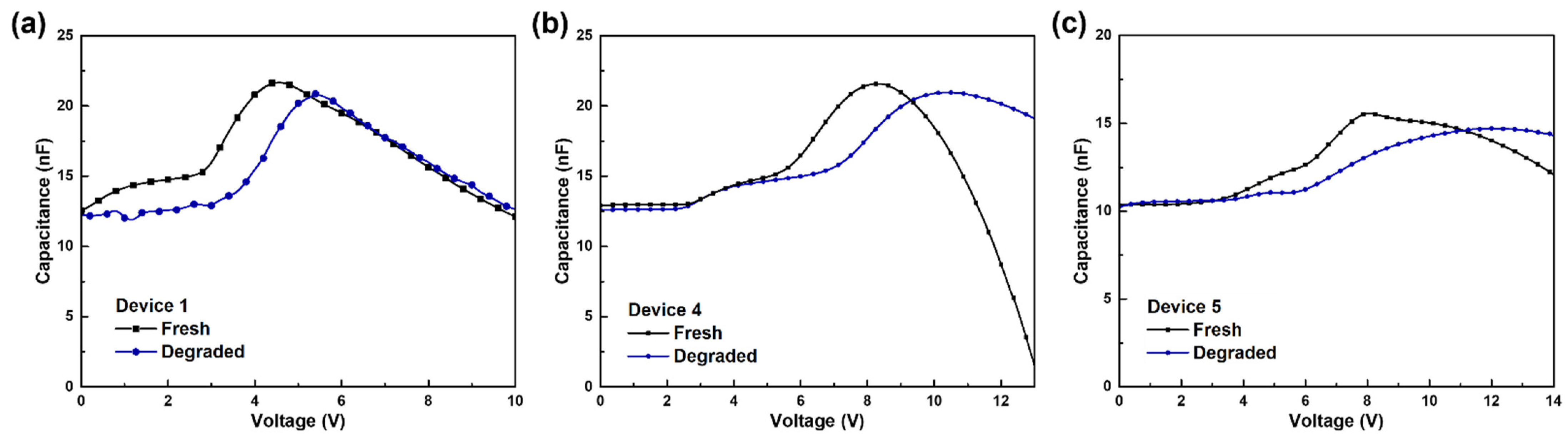 Applsci 12 13045 g005 Applsci 12 13045 g005