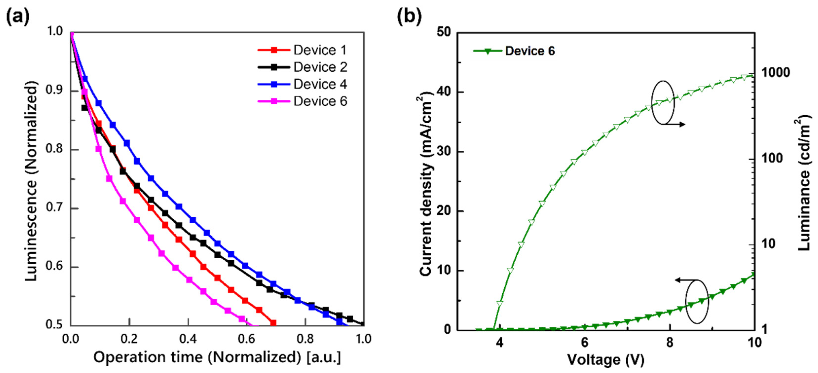 Applsci 12 13045 g006 Applsci 12 13045 g006