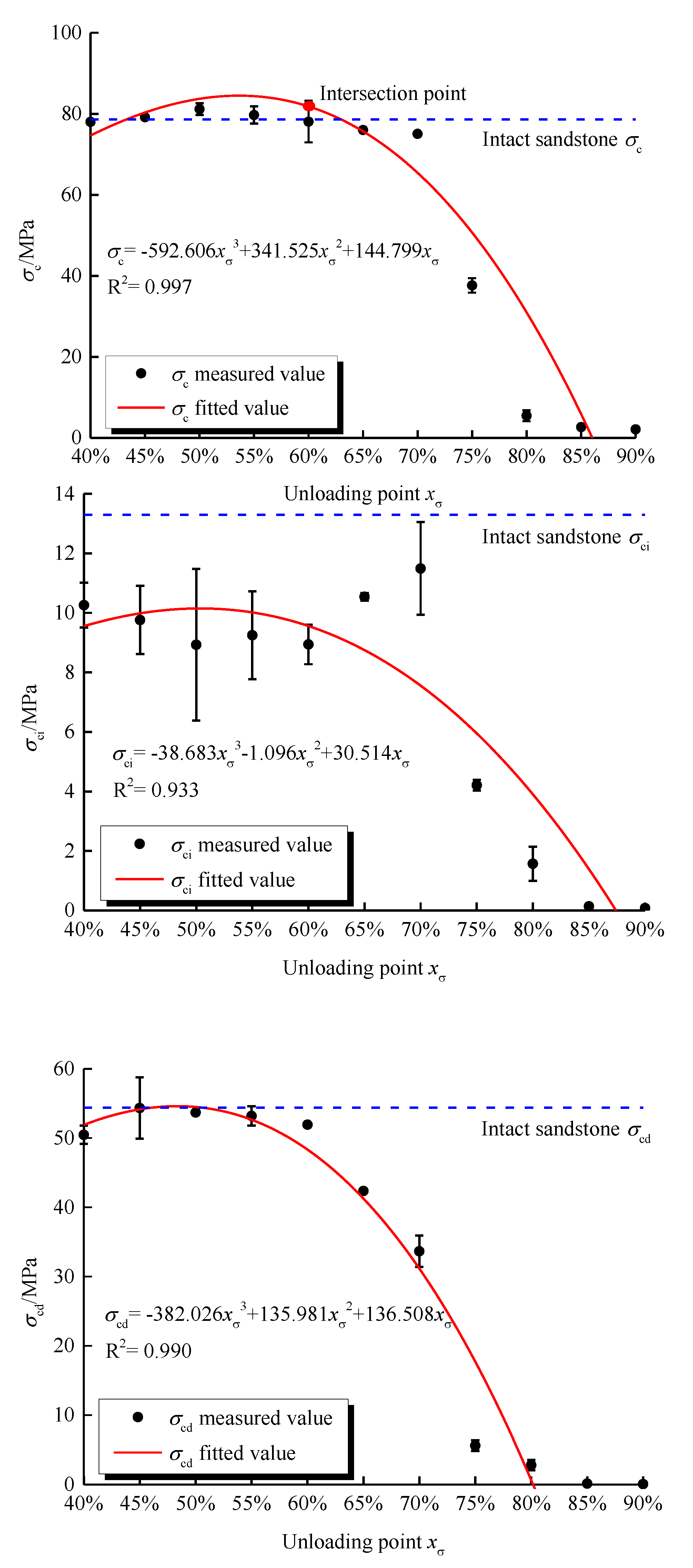 Applsci 12 13046 g004 Applsci 12 13046 g004