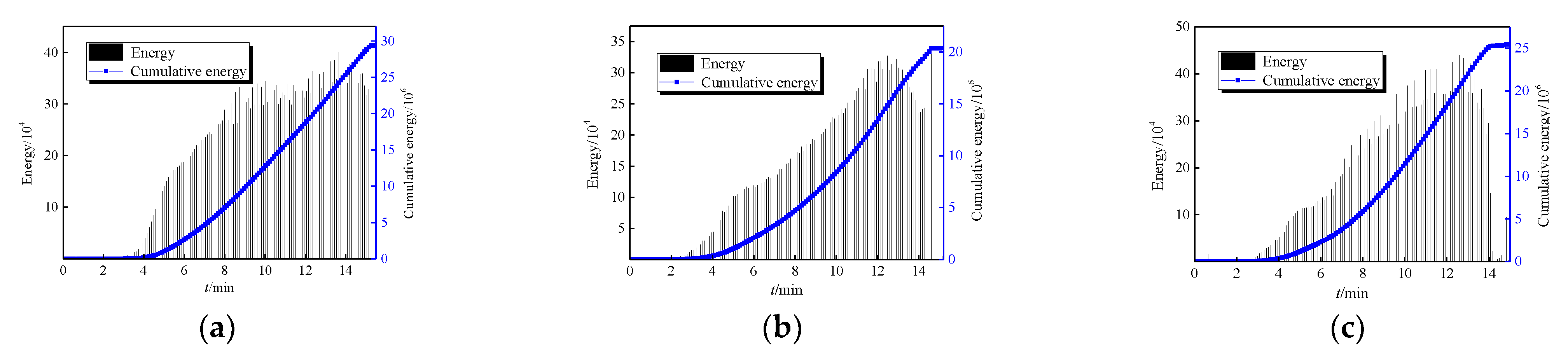 Applsci 12 13046 g008a Applsci 12 13046 g008a