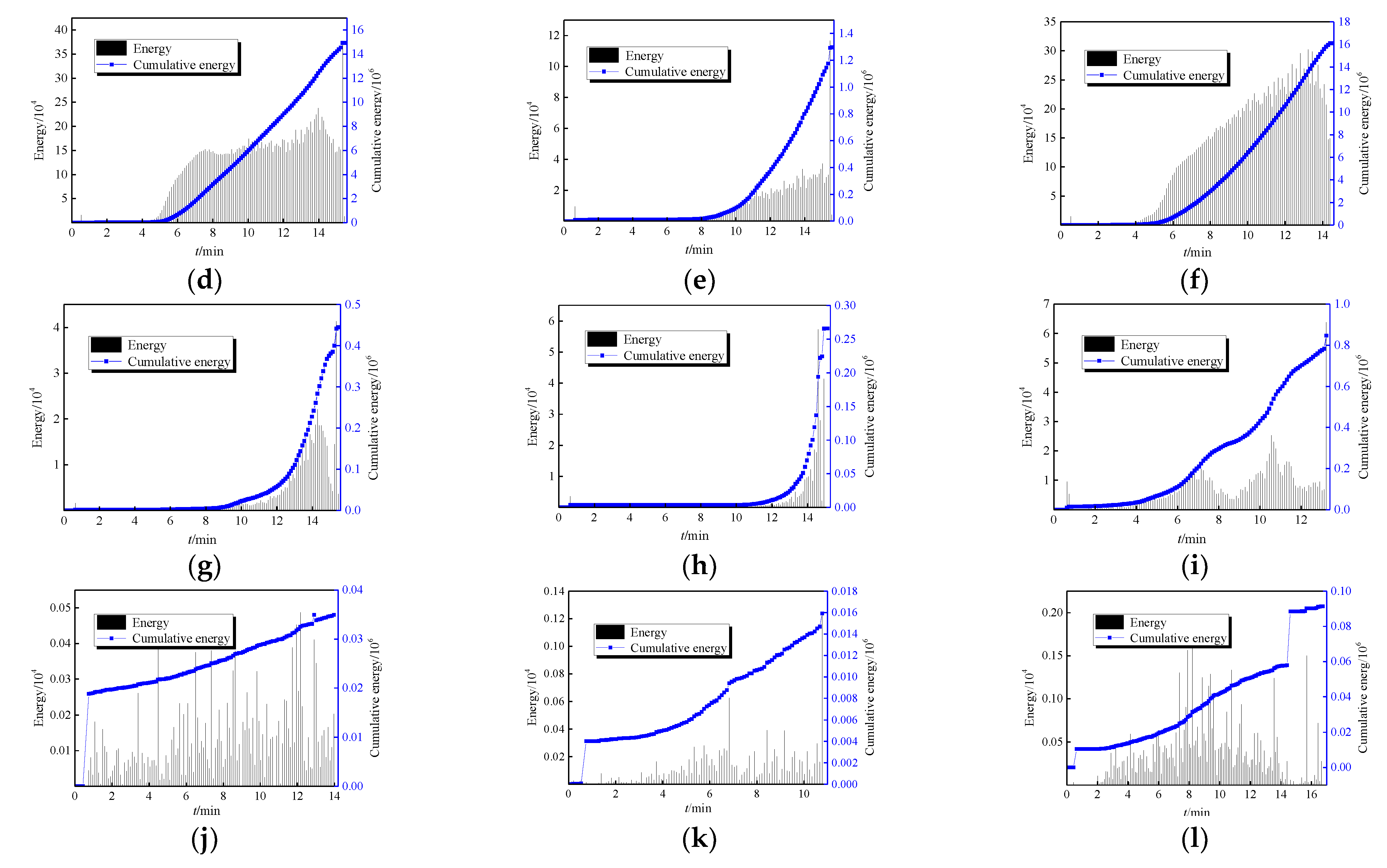 Applsci 12 13046 g008b Applsci 12 13046 g008b