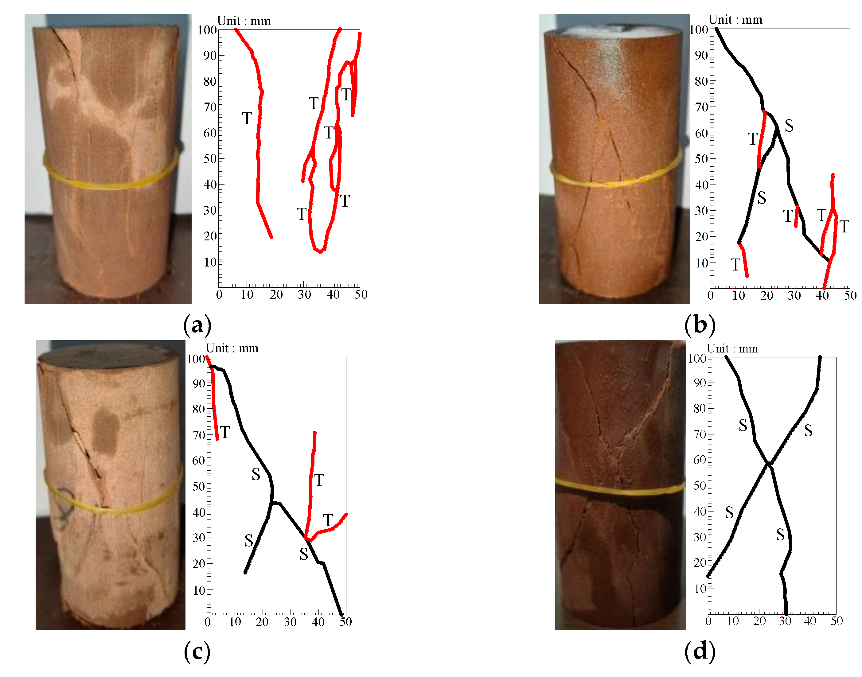 Applsci 12 13046 g009 Applsci 12 13046 g009
