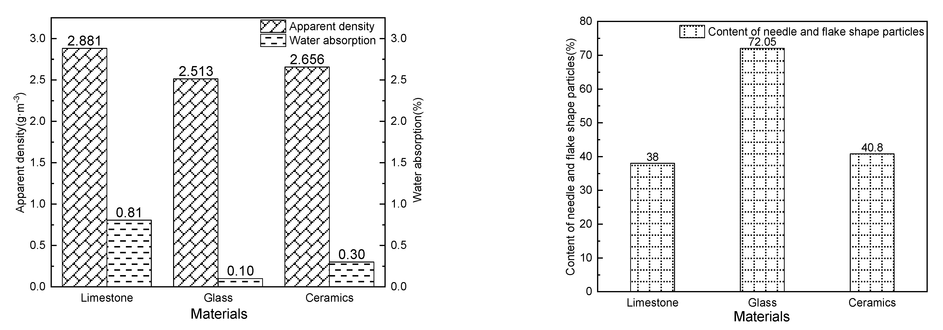 Applsci 13 00002 g004