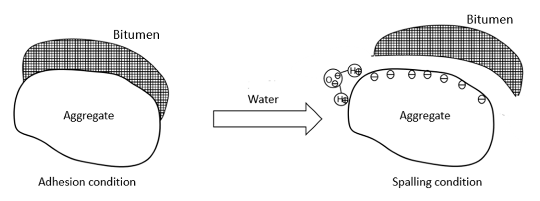 Applsci 13 00002 g008