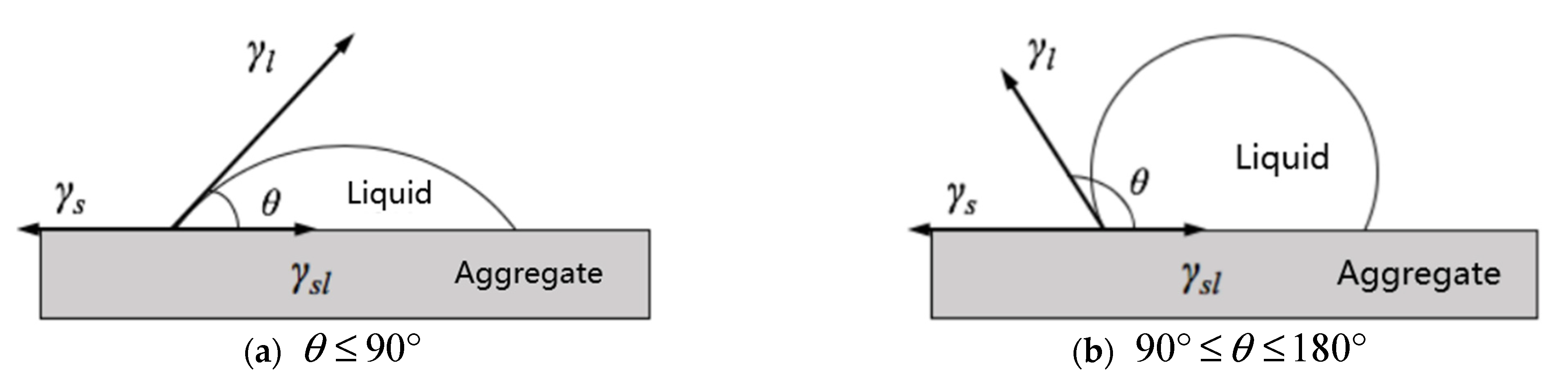 Applsci 13 00002 g009