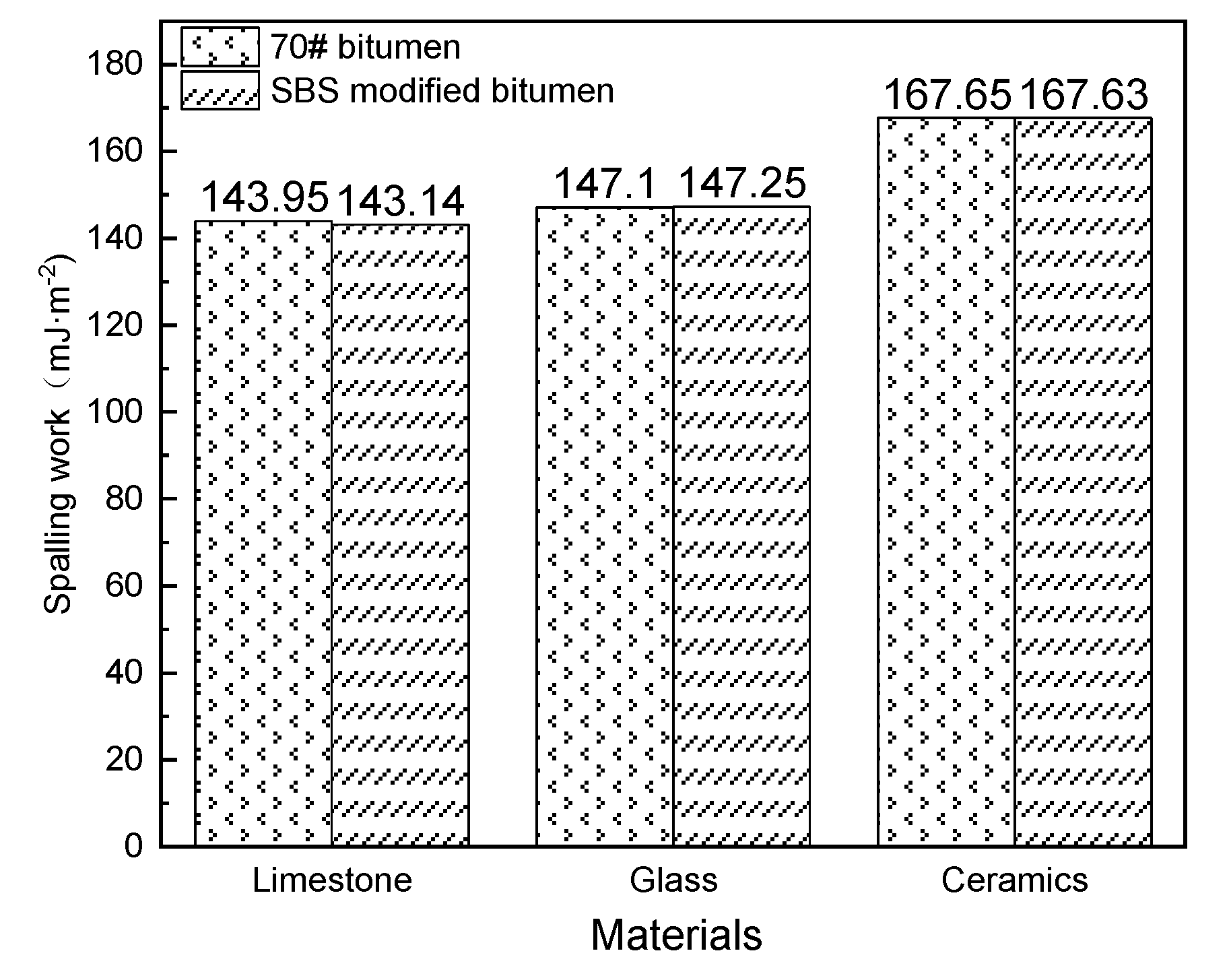 Applsci 13 00002 g012