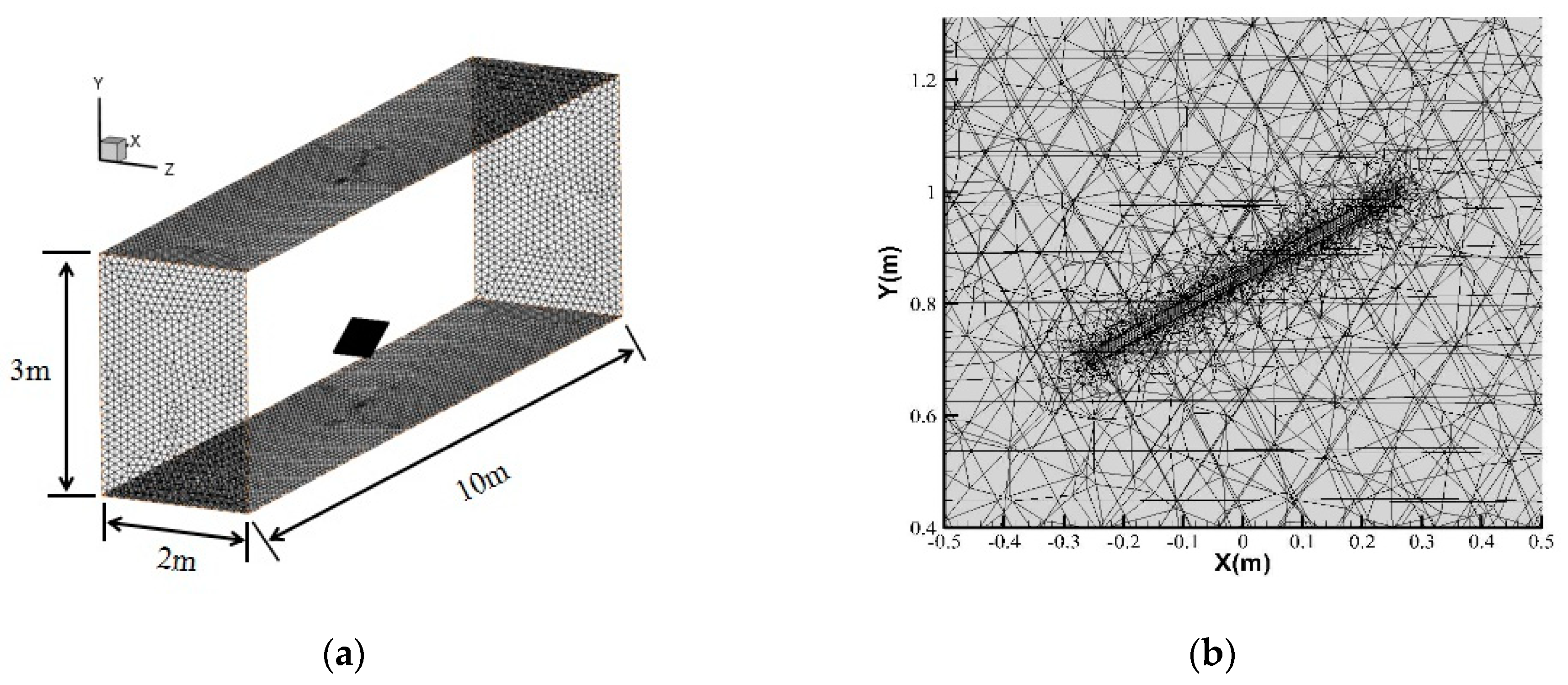 Applsci 13 00004 g002 Applsci 13 00004 g002