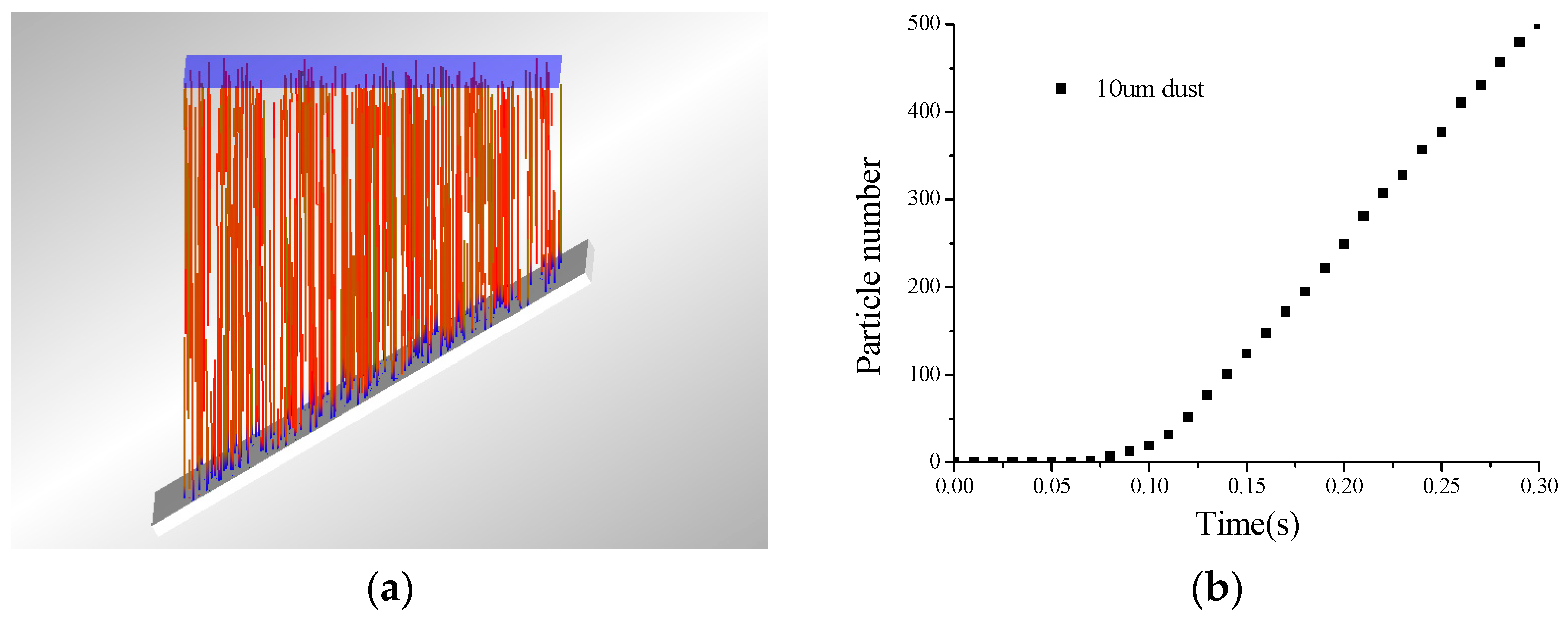 Applsci 13 00004 g003 Applsci 13 00004 g003