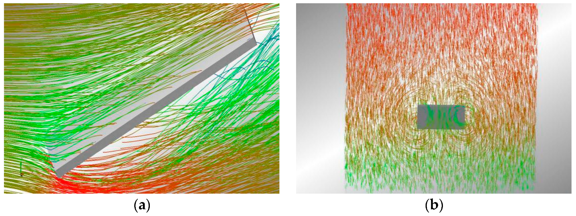 Applsci 13 00004 g006 Applsci 13 00004 g006