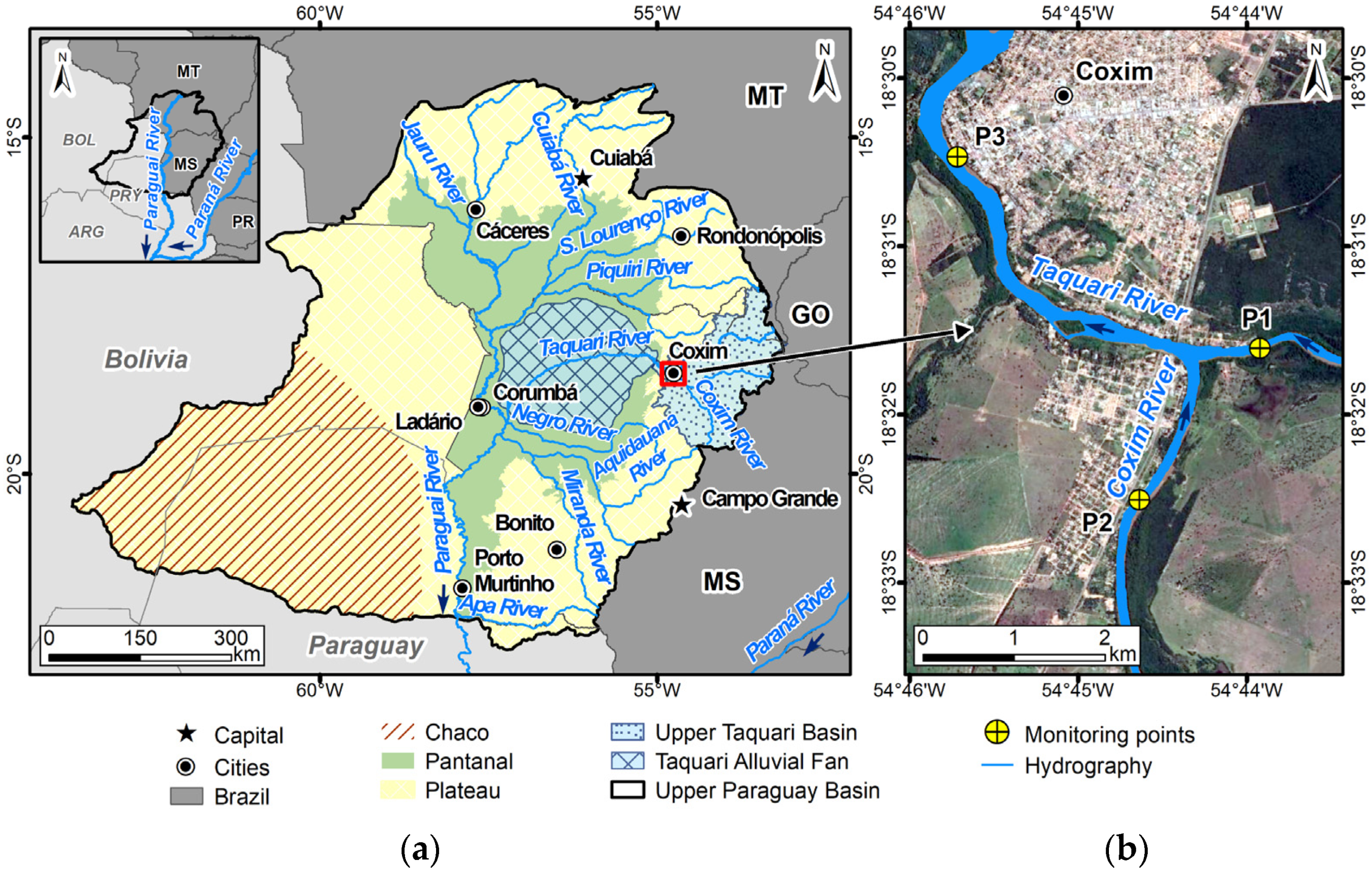 Applsci 13 00005 g001